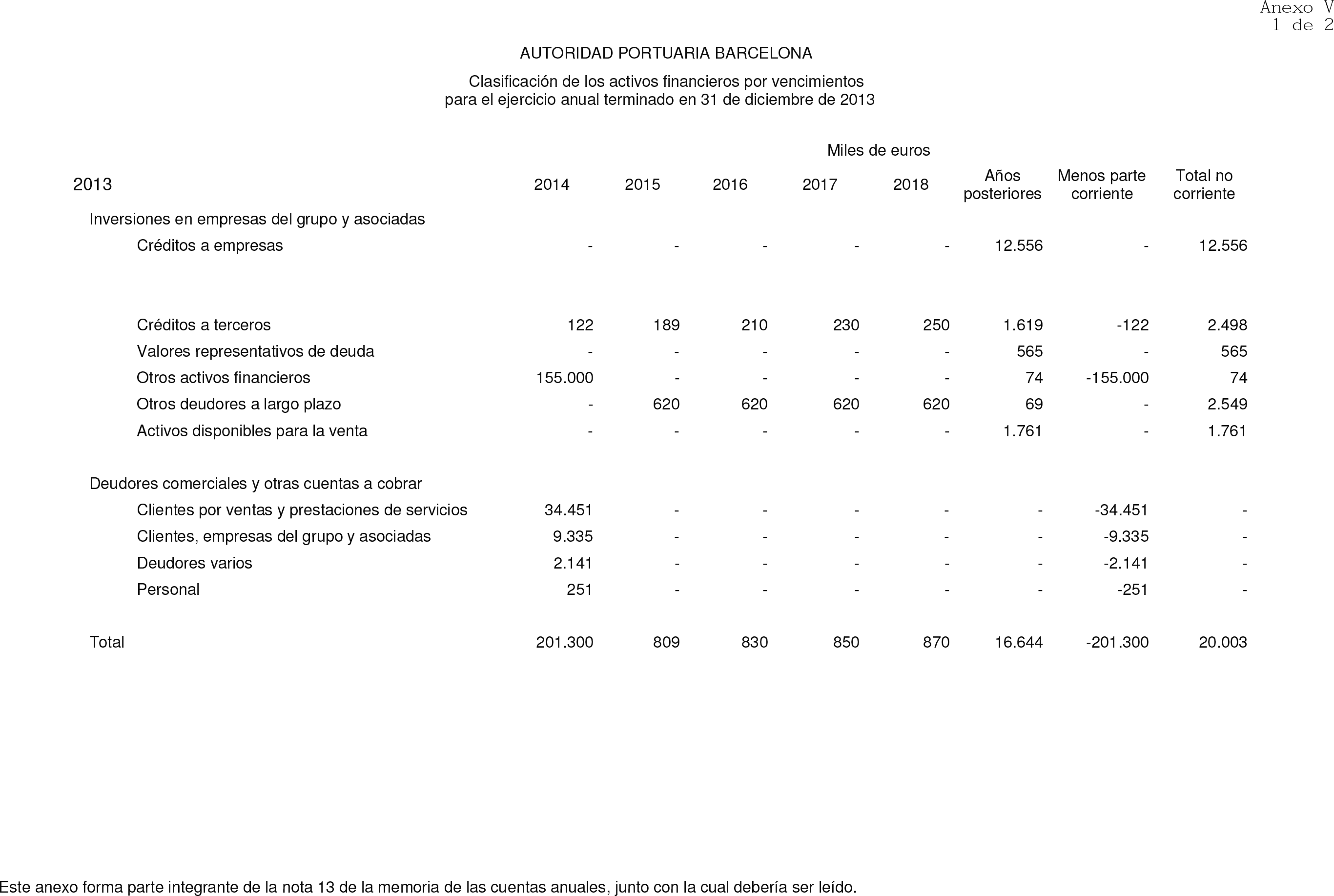 Imagen: /datos/imagenes/disp/2014/237/09881_17426162_image57.png