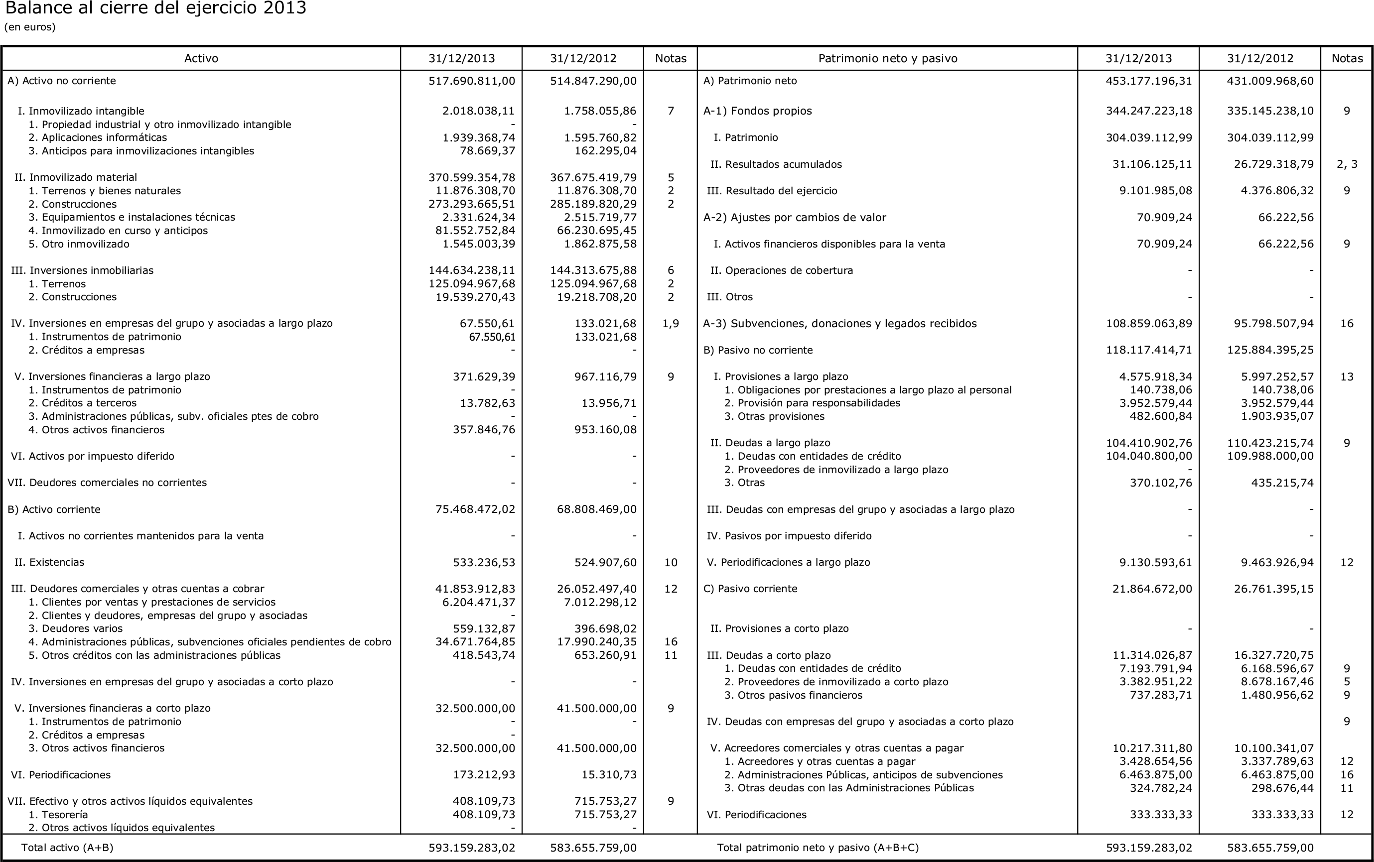 Imagen: /datos/imagenes/disp/2014/238/09936_17373064_image1.png