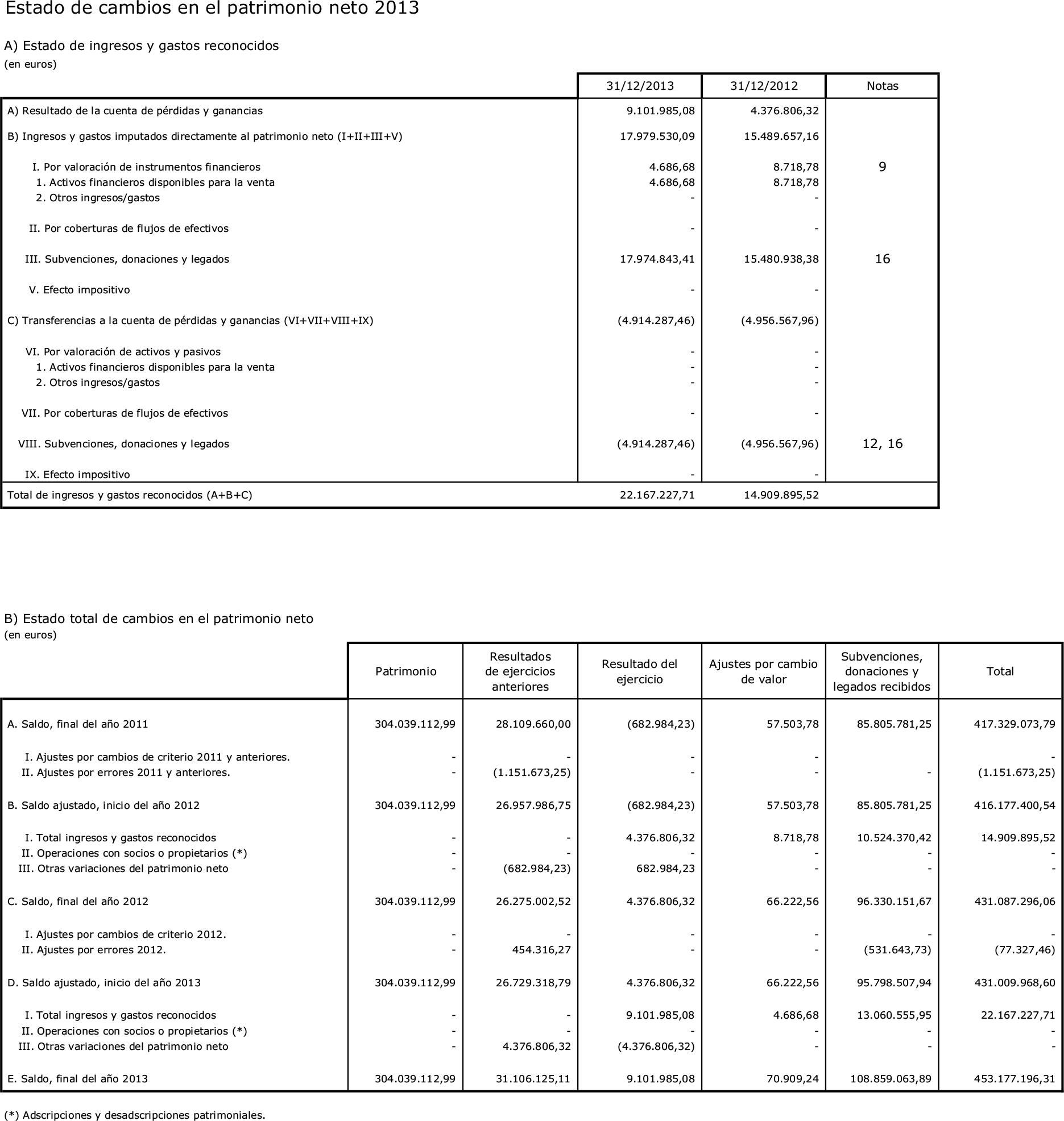 Imagen: /datos/imagenes/disp/2014/238/09936_17373064_image3.png
