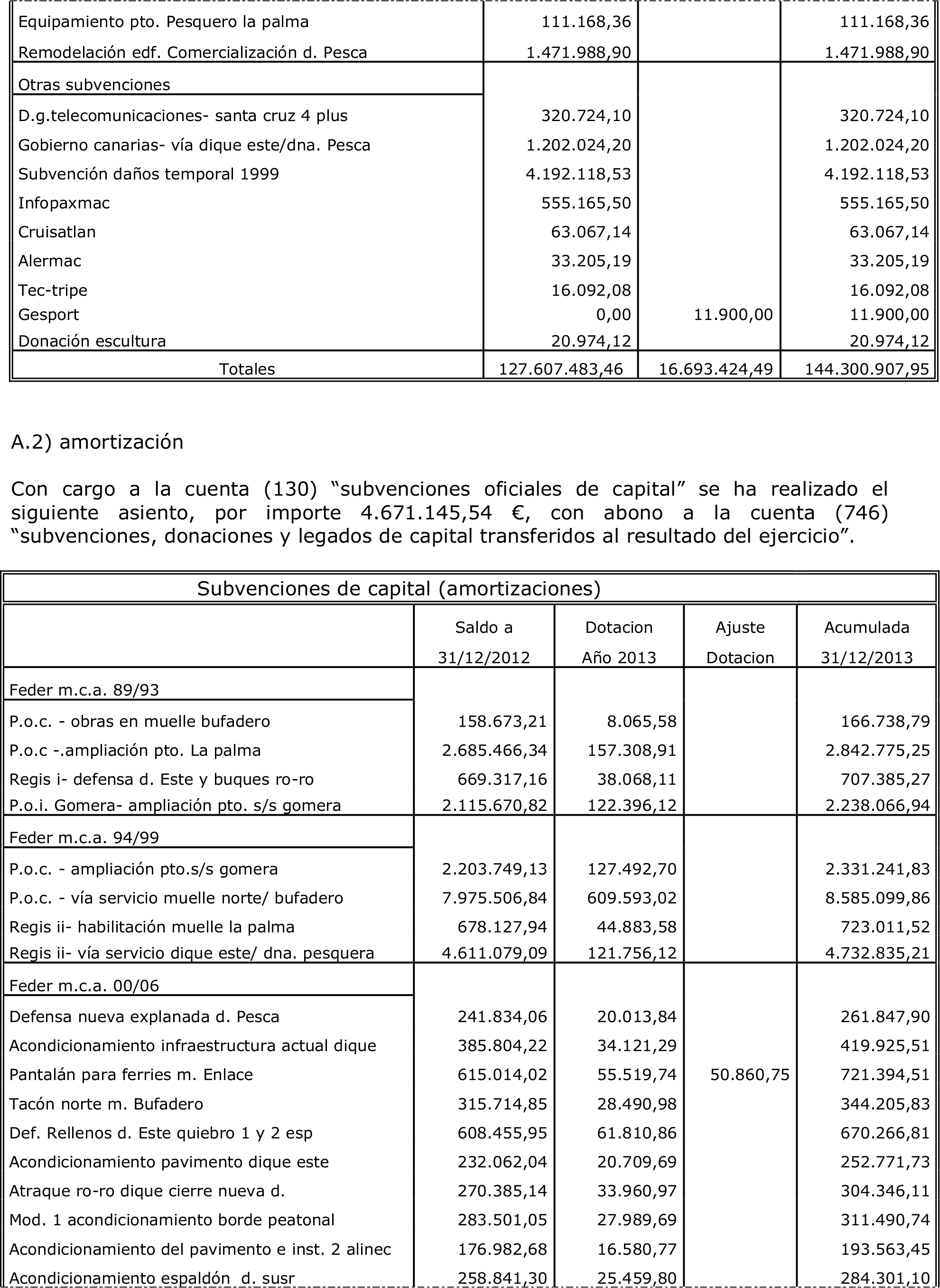 Imagen: /datos/imagenes/disp/2014/238/09936_17373064_image50.png