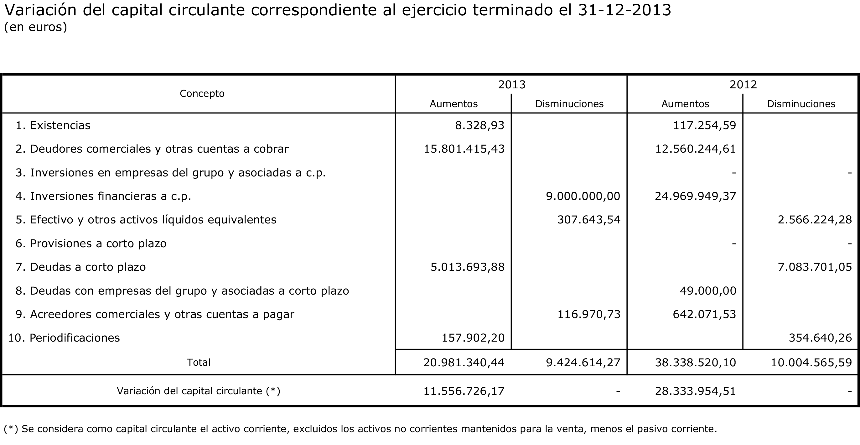 Imagen: /datos/imagenes/disp/2014/238/09936_17373064_image59.png