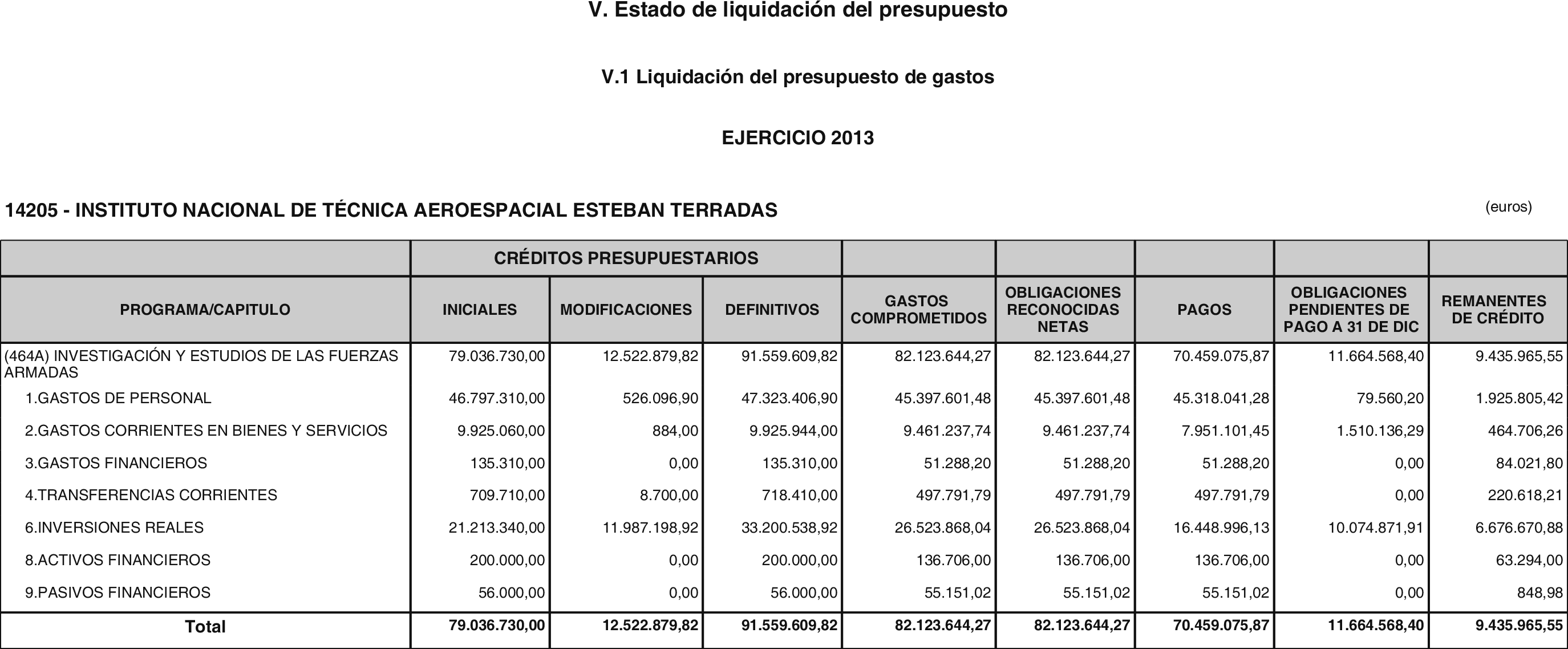 Imagen: /datos/imagenes/disp/2014/239/09973_17372977_image11.png