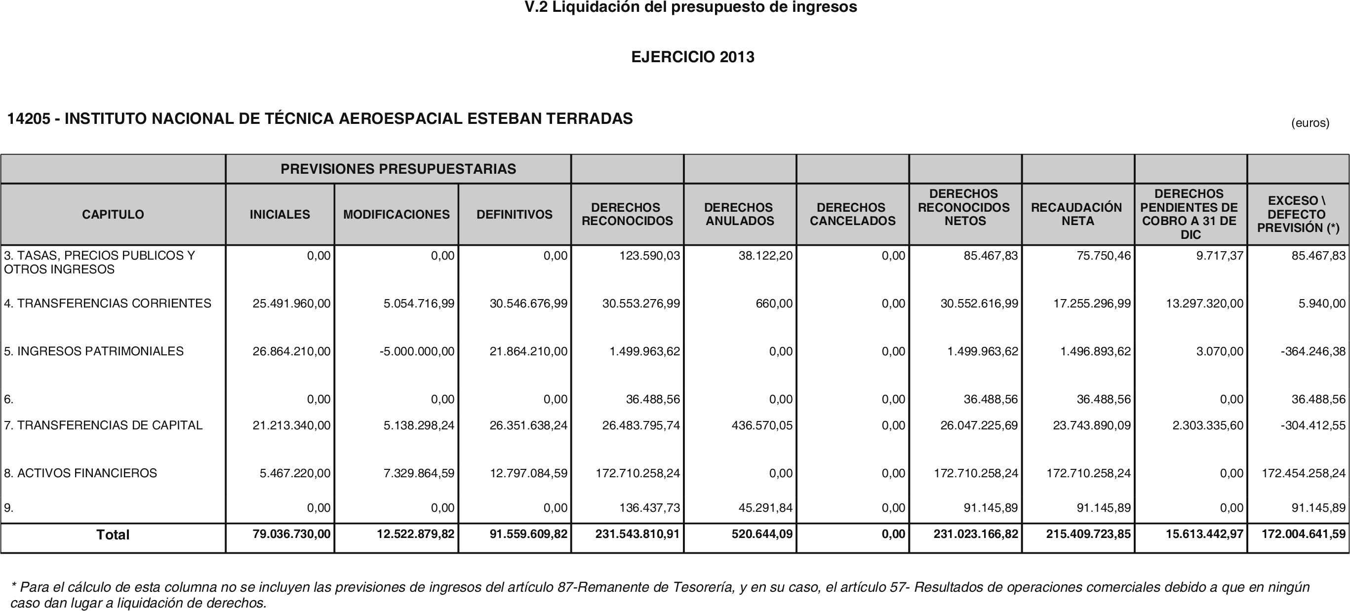 Imagen: /datos/imagenes/disp/2014/239/09973_17372977_image12.png