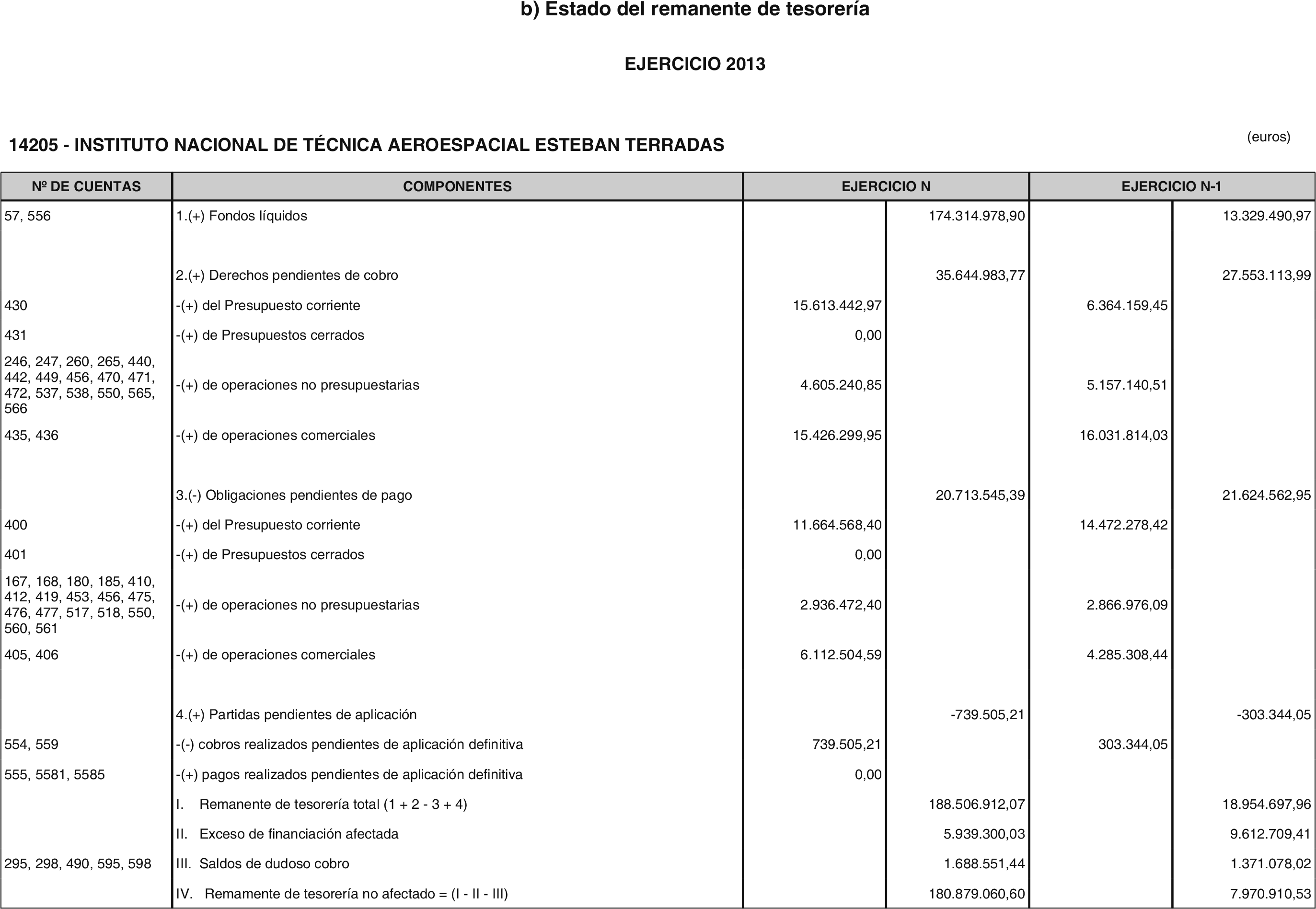Imagen: /datos/imagenes/disp/2014/239/09973_17372977_image31.png