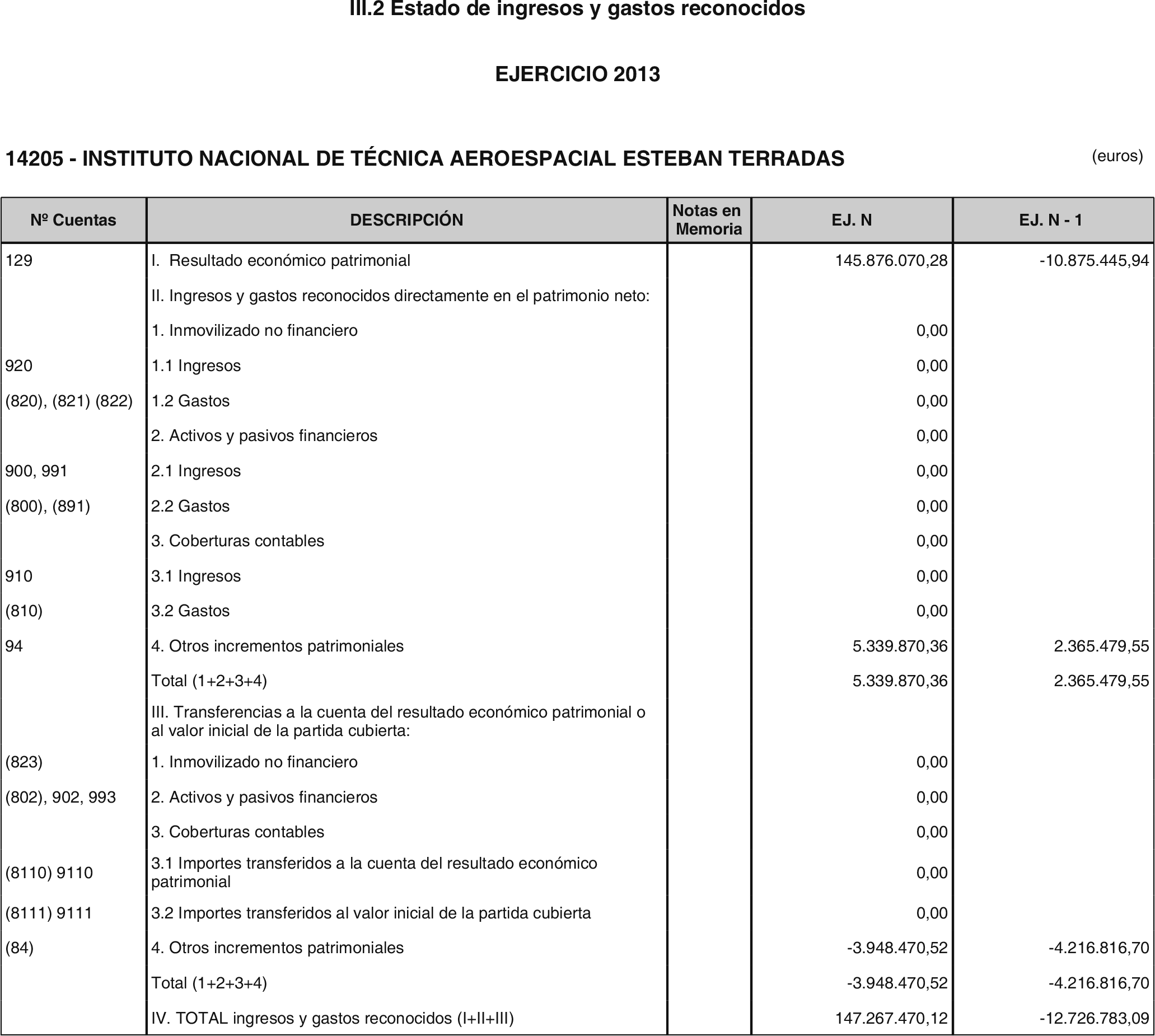 Imagen: /datos/imagenes/disp/2014/239/09973_17372977_image8.png