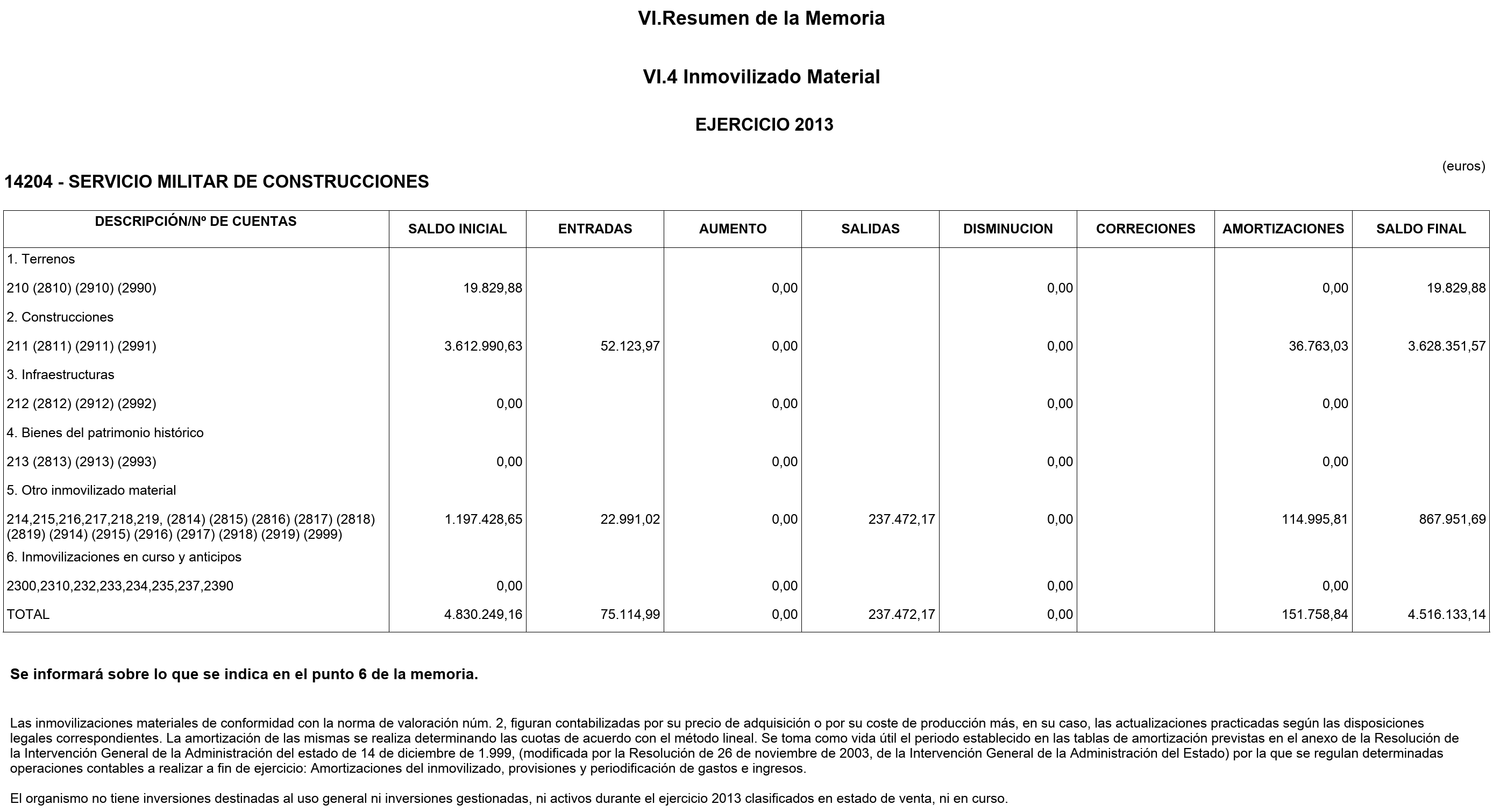 Imagen: /datos/imagenes/disp/2014/239/09974_17372860_image19.png