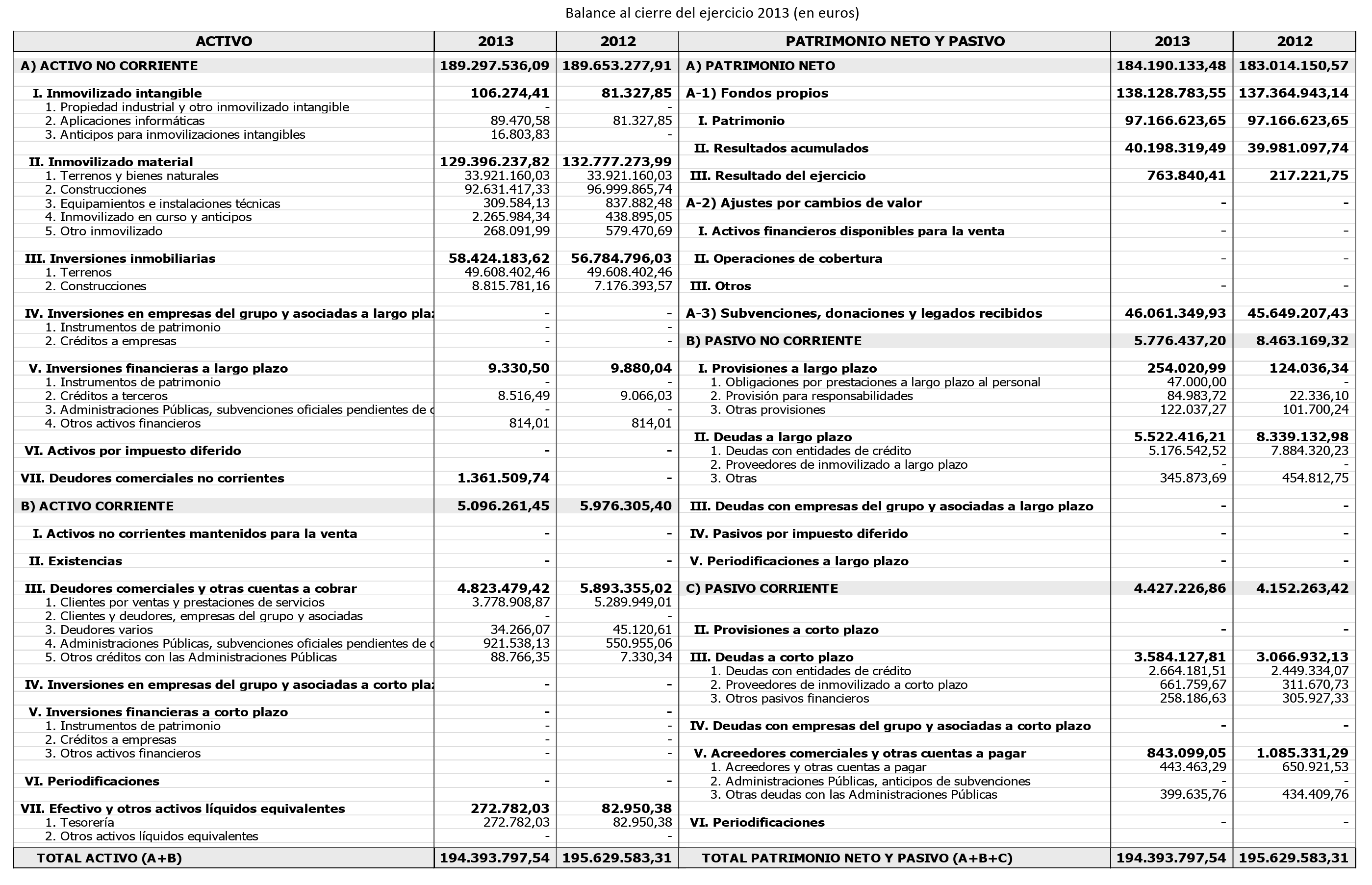 Imagen: /datos/imagenes/disp/2014/239/09977_17372900_image1.png