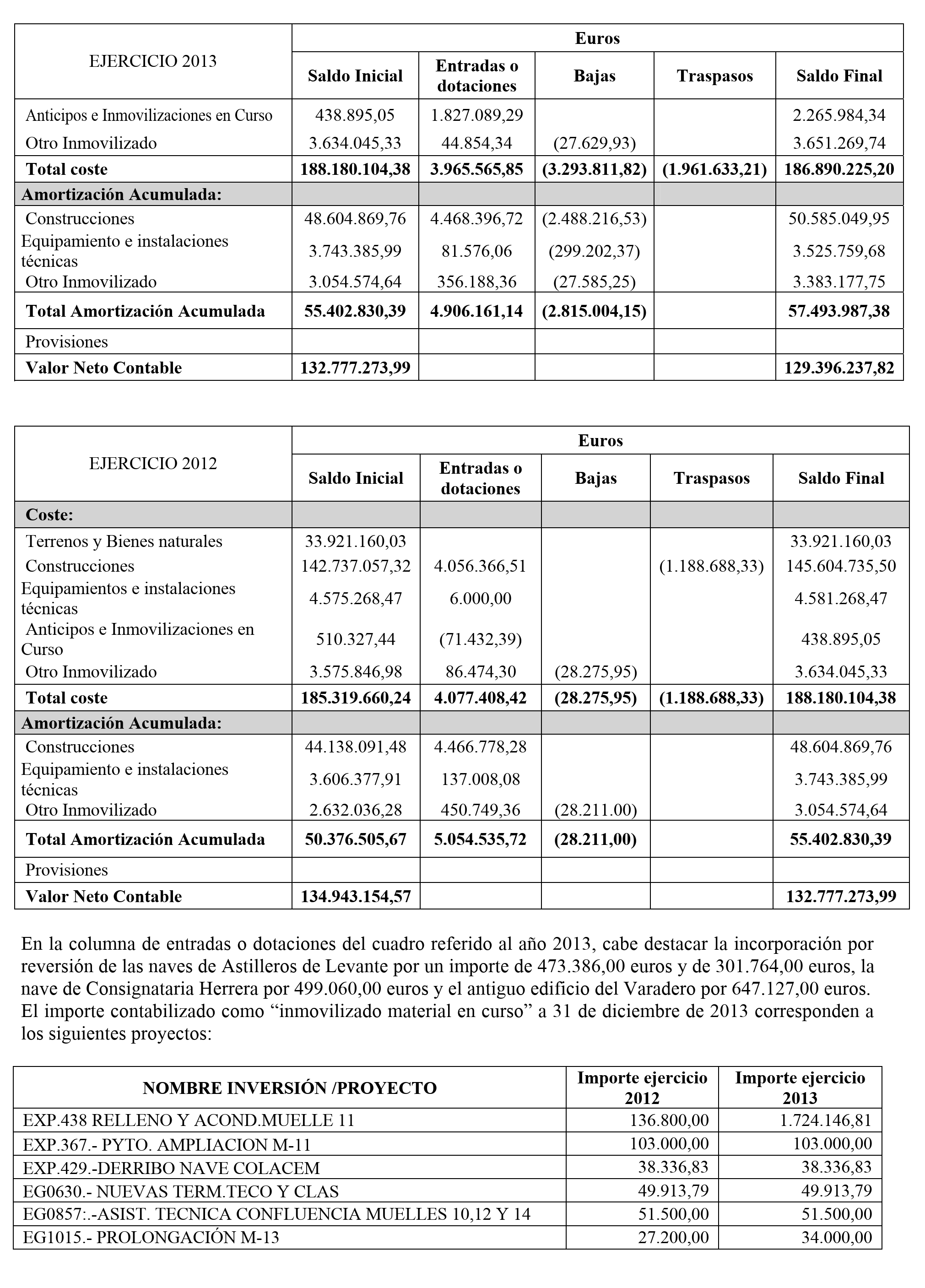 Imagen: /datos/imagenes/disp/2014/239/09977_17372900_image26.png