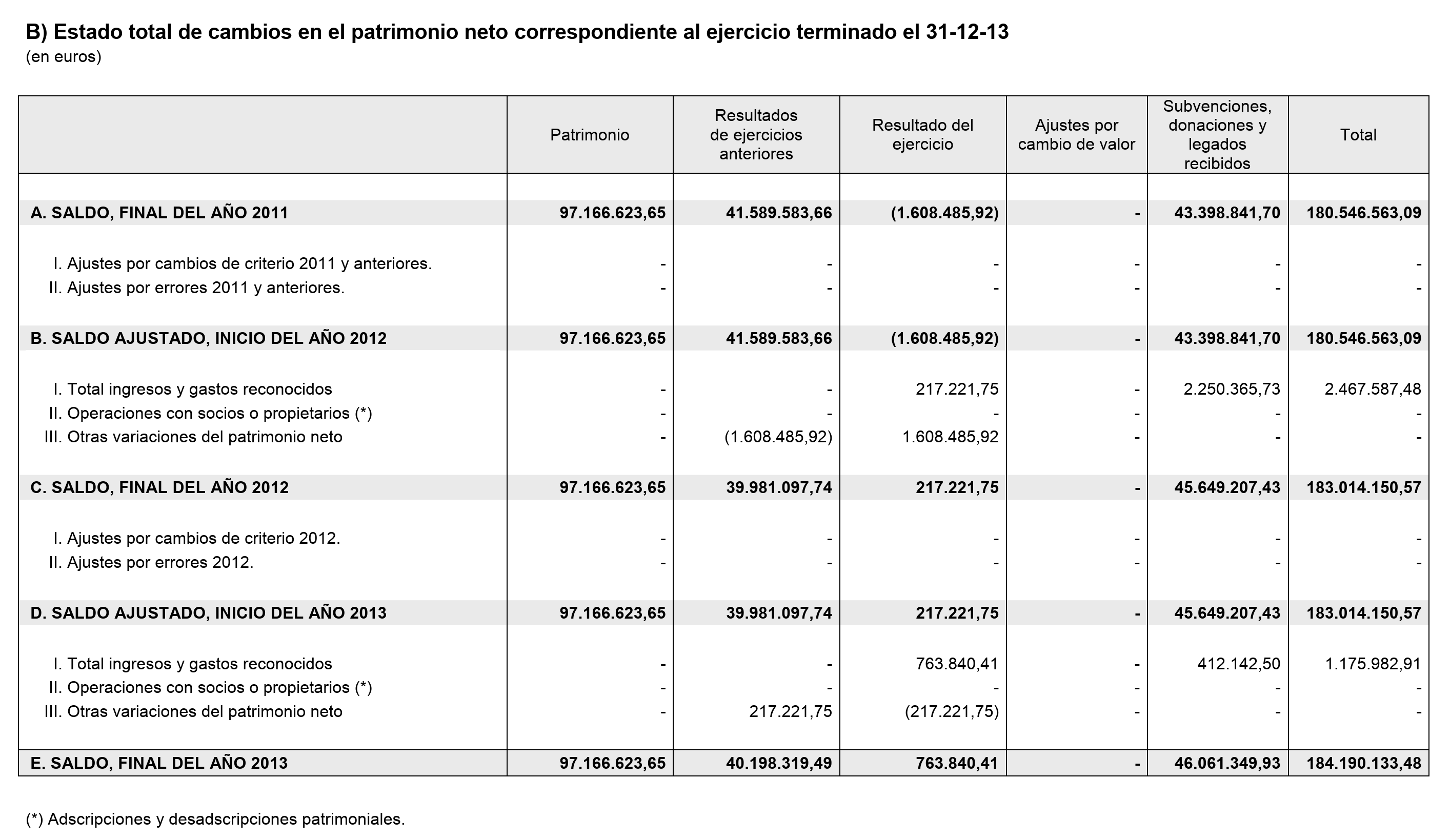 Imagen: /datos/imagenes/disp/2014/239/09977_17372900_image3.png