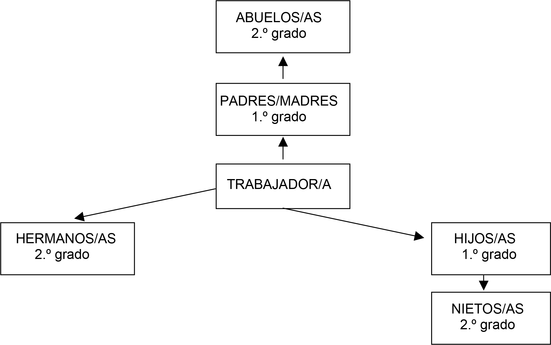 Imagen: /datos/imagenes/disp/2014/26/00944_17290992_image1.png