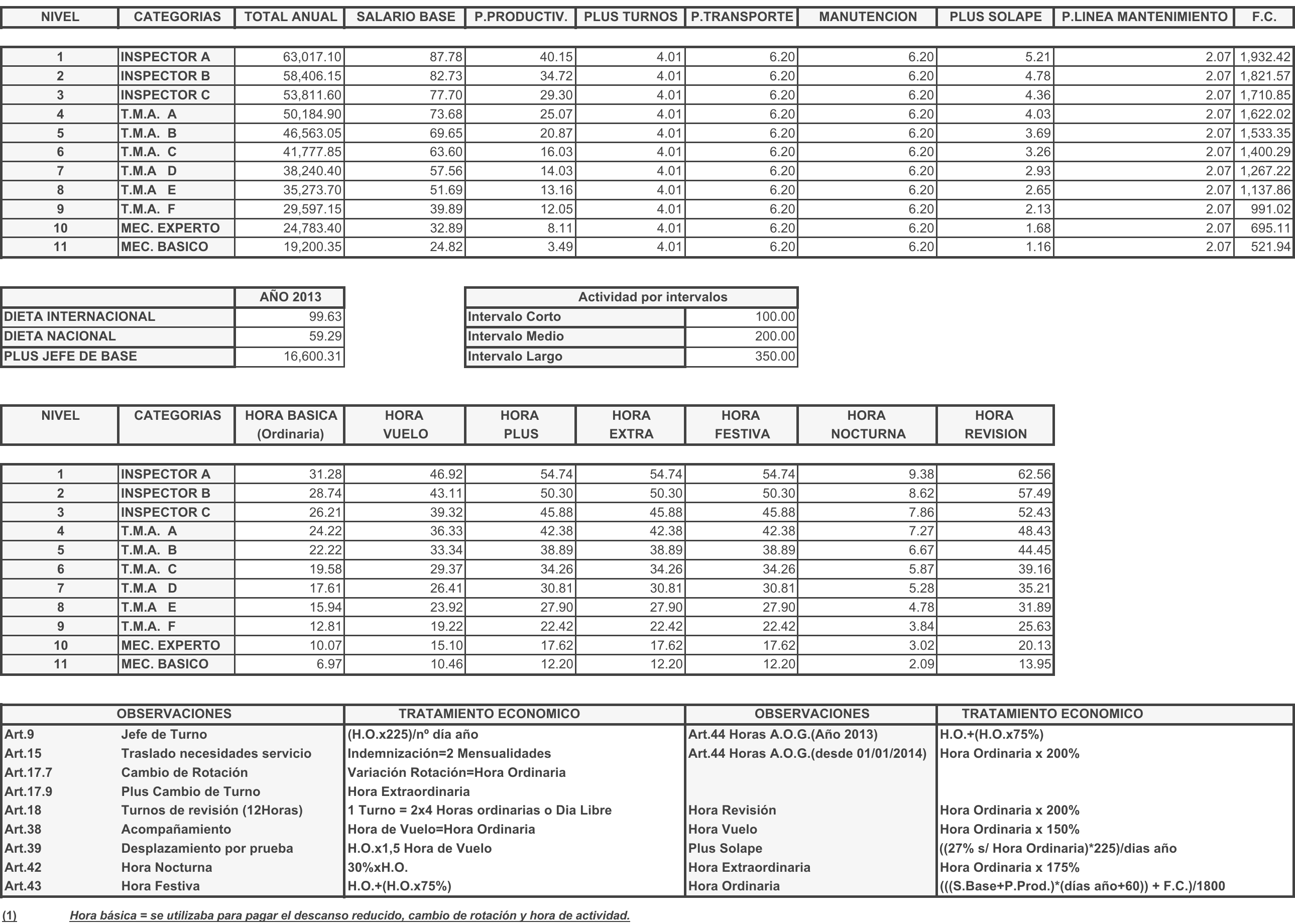 Imagen: /datos/imagenes/disp/2014/310/13423_17419577_image8.png