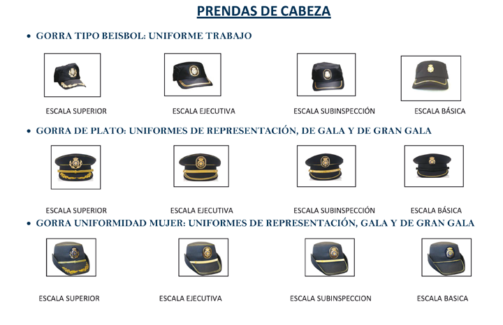GORRA DE PLATO POLICIA NACIONAL, ESCALA SUBINSPECCION
