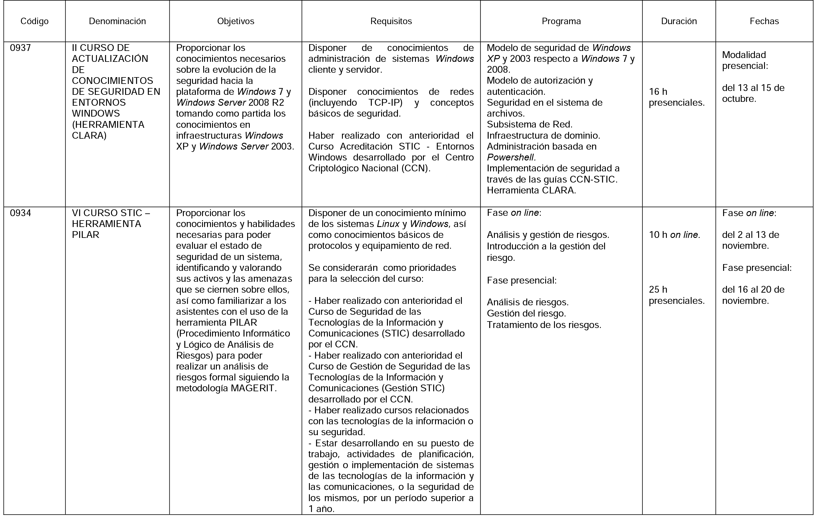 Imagen: /datos/imagenes/disp/2015/119/05520_17543362_image3.png