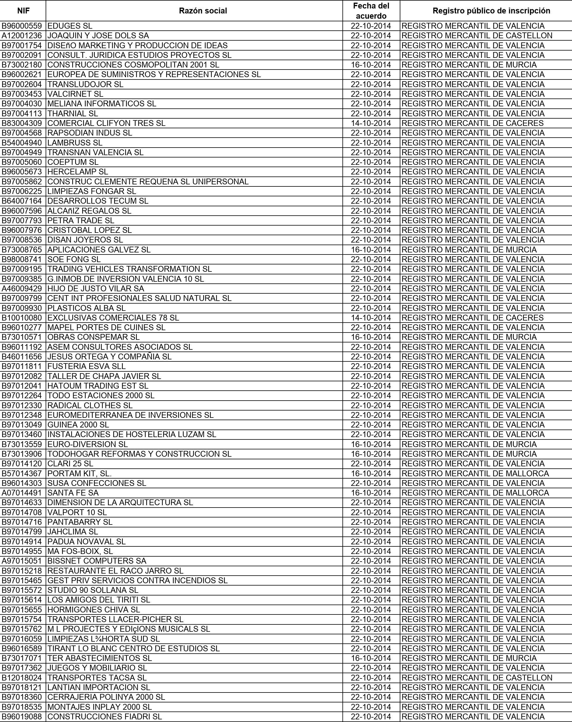 Imagen: /datos/imagenes/disp/2015/120/05563_17543231_image1.png