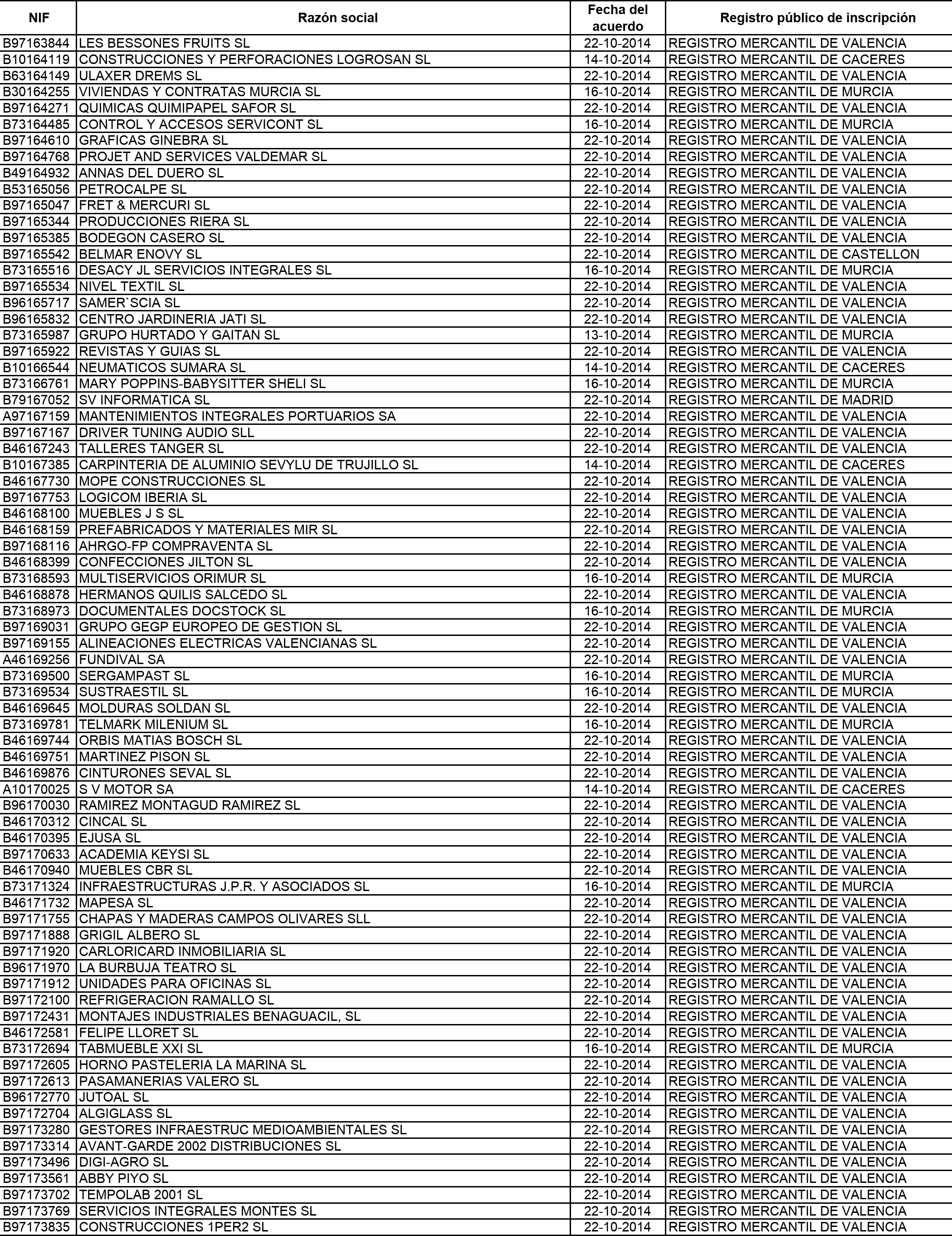Imagen: /datos/imagenes/disp/2015/120/05563_17543231_image10.png