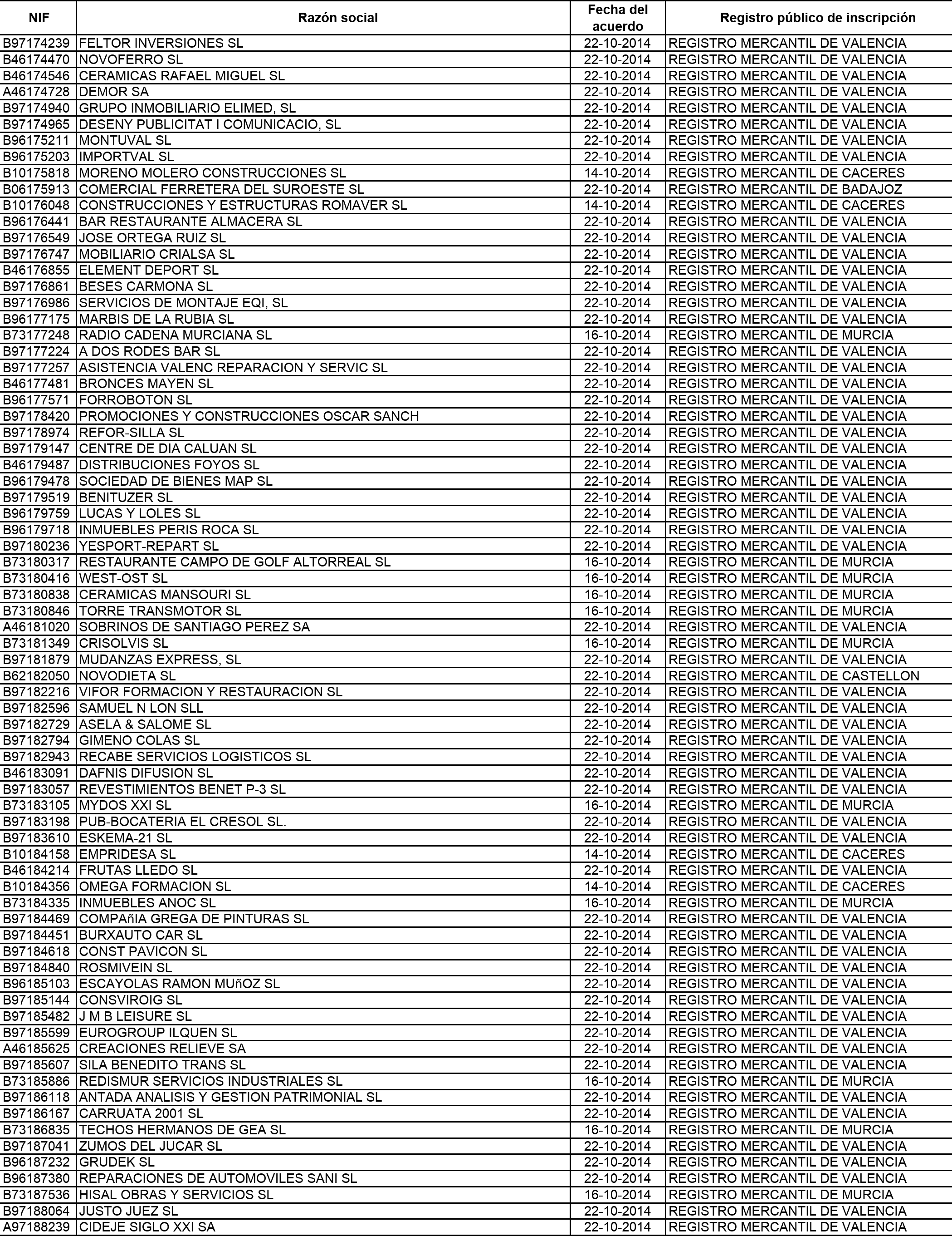 Imagen: /datos/imagenes/disp/2015/120/05563_17543231_image11.png