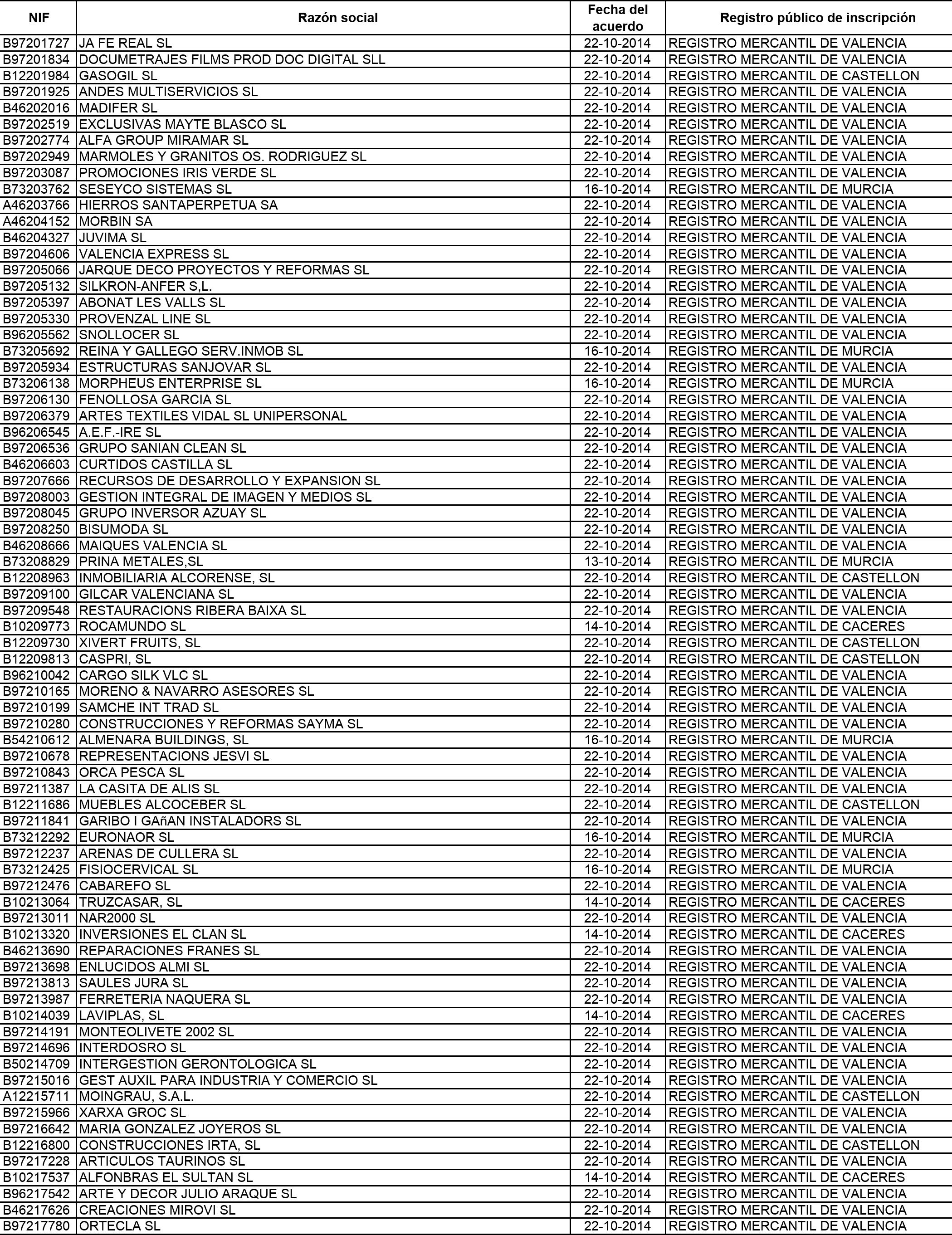 Imagen: /datos/imagenes/disp/2015/120/05563_17543231_image13.png