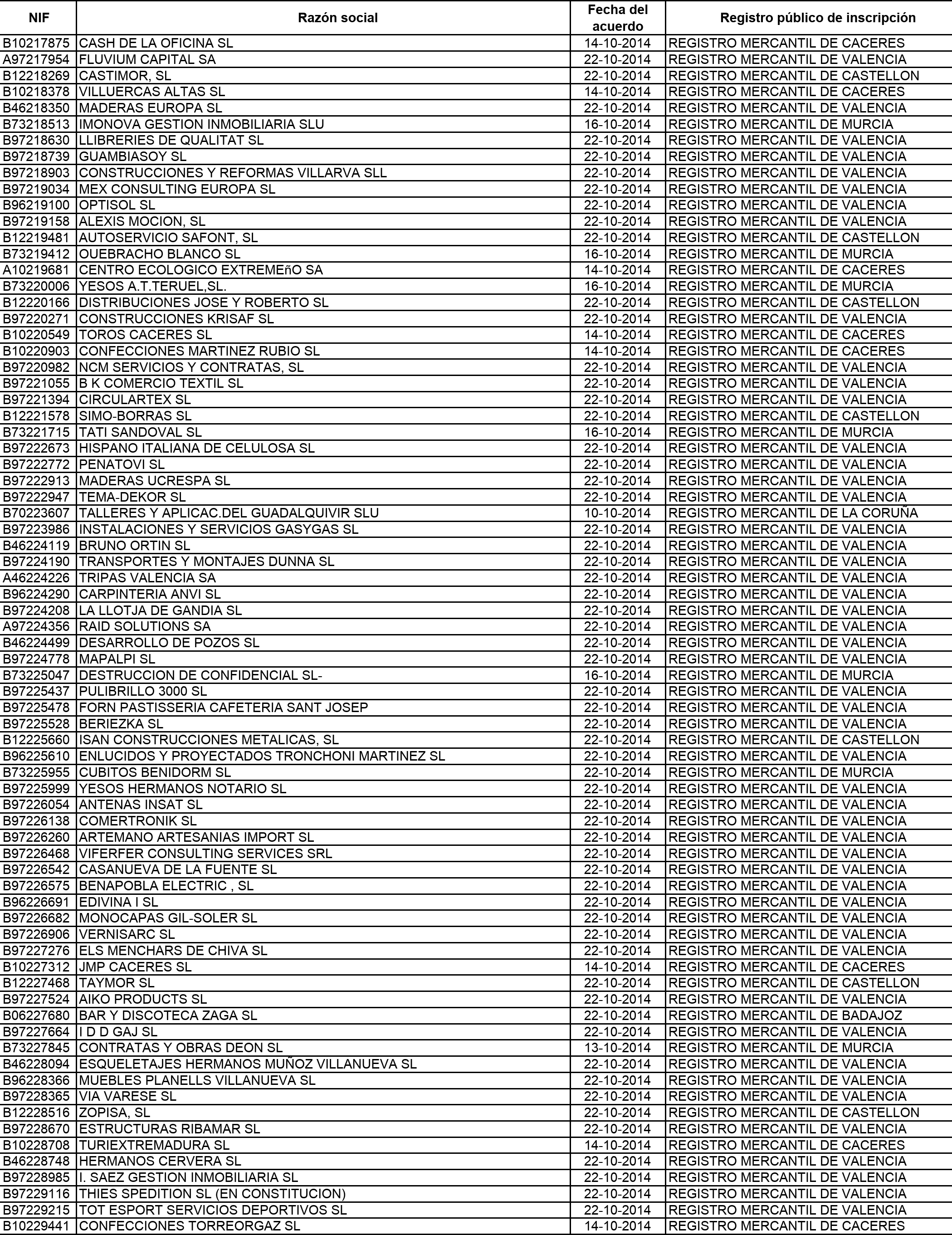 Imagen: /datos/imagenes/disp/2015/120/05563_17543231_image14.png