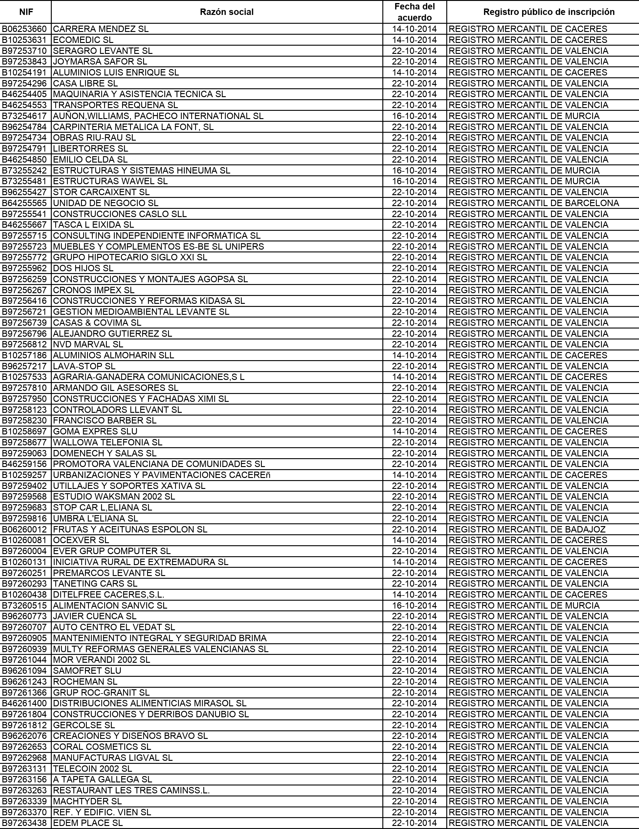 Imagen: /datos/imagenes/disp/2015/120/05563_17543231_image17.png