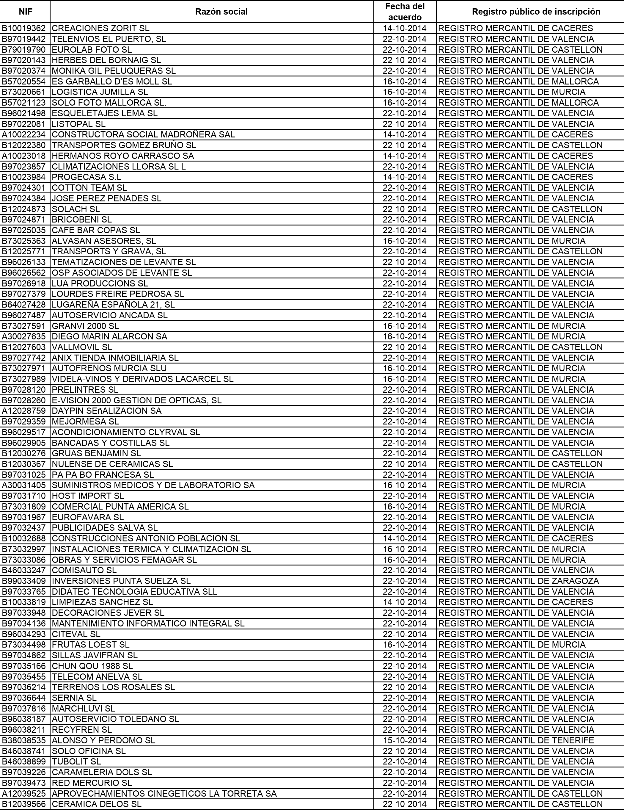 Imagen: /datos/imagenes/disp/2015/120/05563_17543231_image2.png