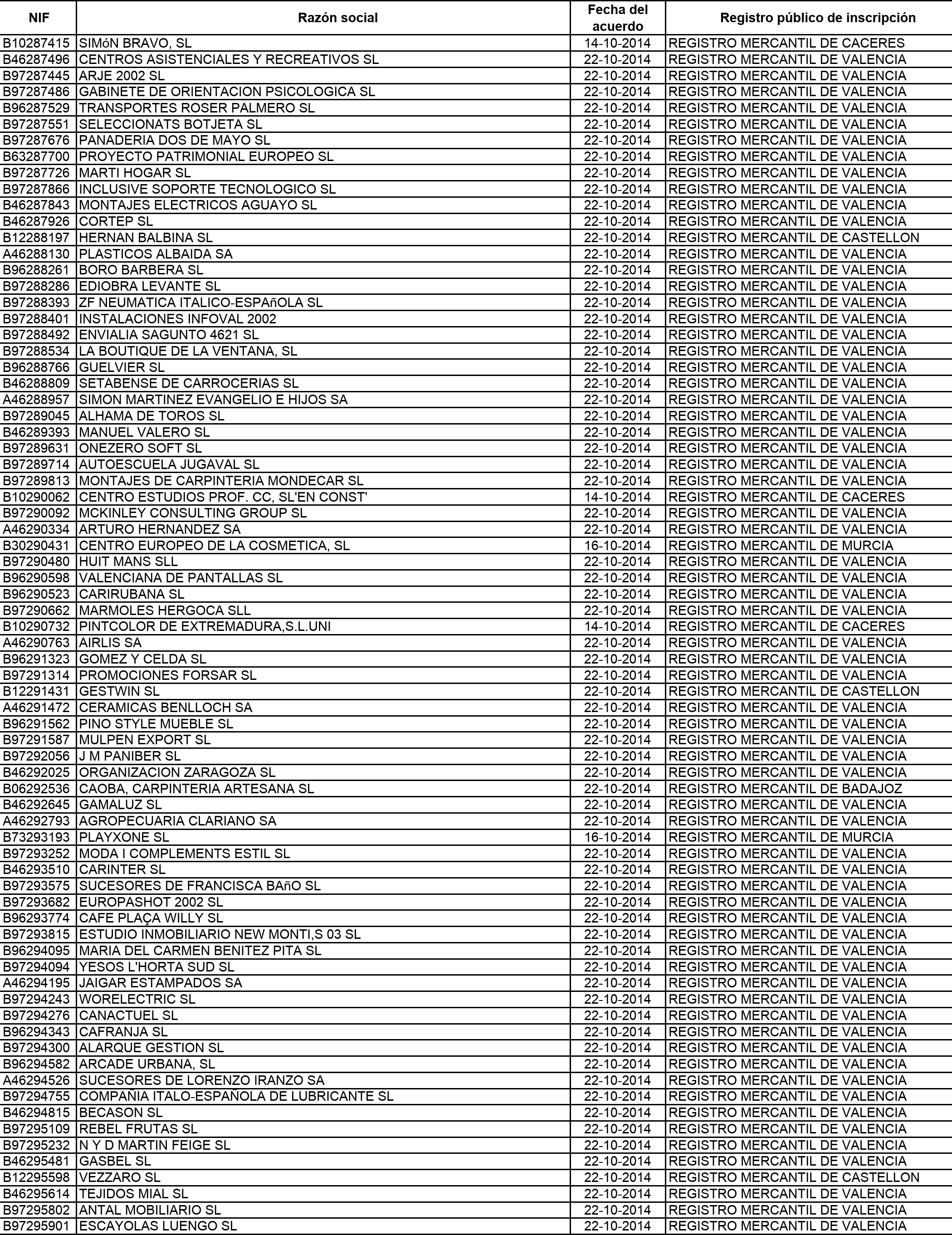 Imagen: /datos/imagenes/disp/2015/120/05563_17543231_image20.png