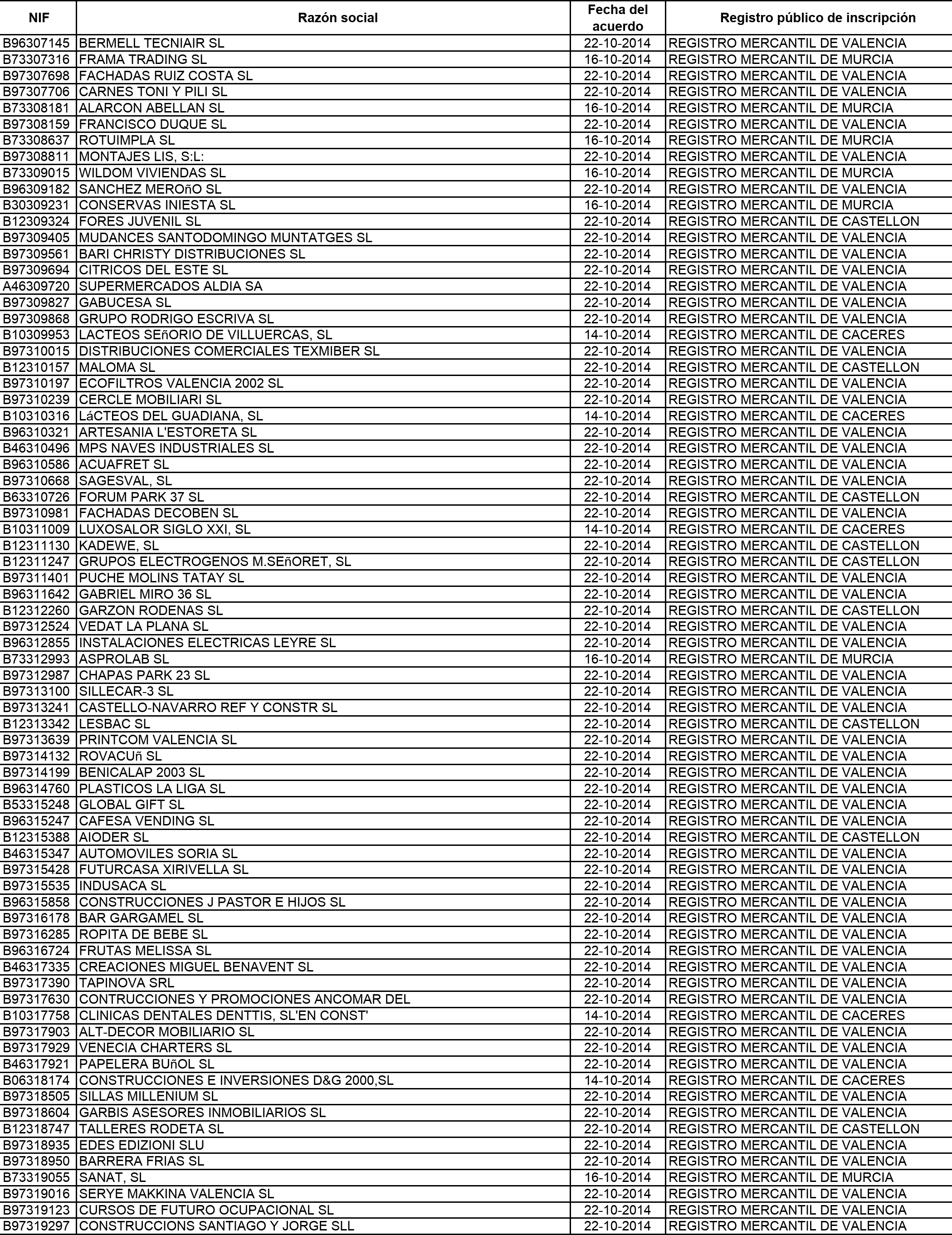 Imagen: /datos/imagenes/disp/2015/120/05563_17543231_image22.png