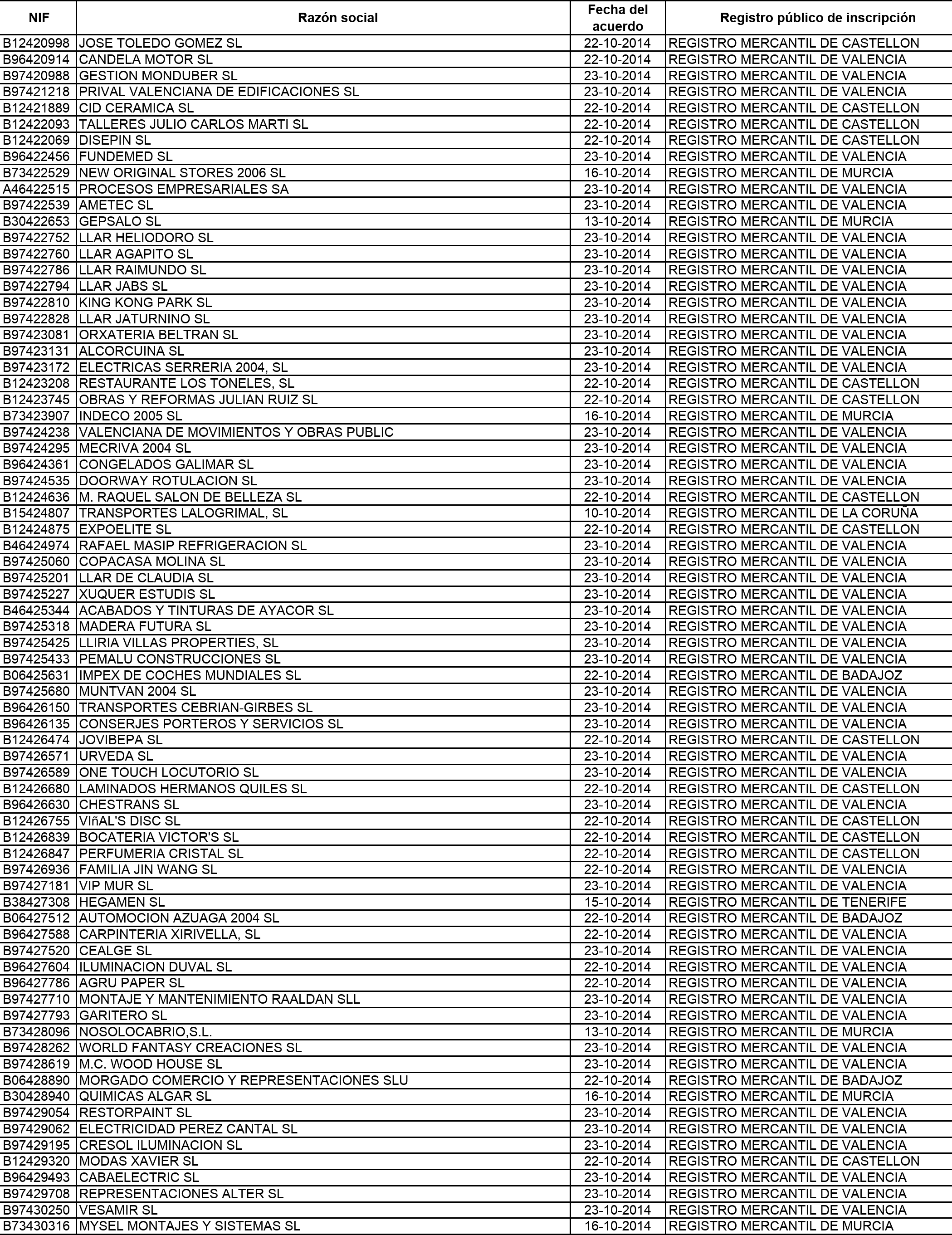Imagen: /datos/imagenes/disp/2015/120/05563_17543231_image33.png