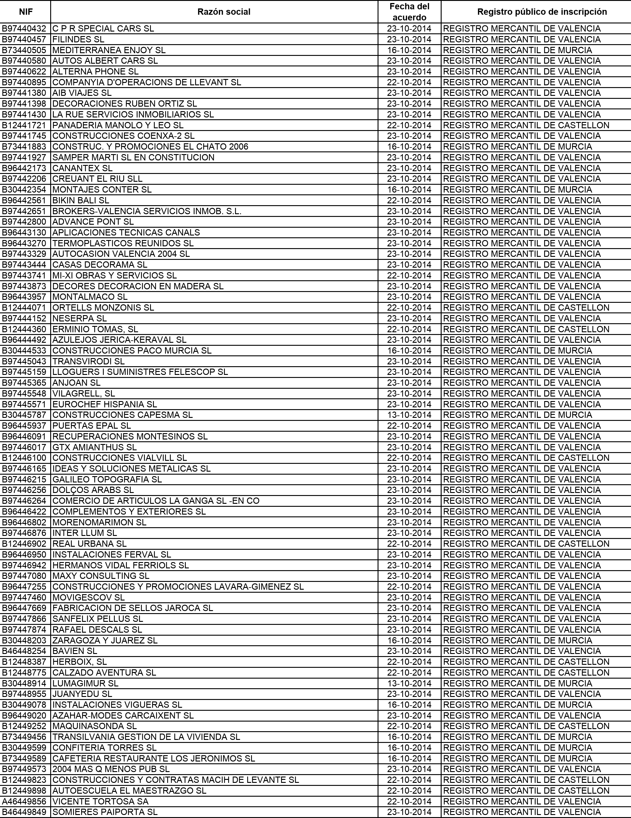 Imagen: /datos/imagenes/disp/2015/120/05563_17543231_image35.png