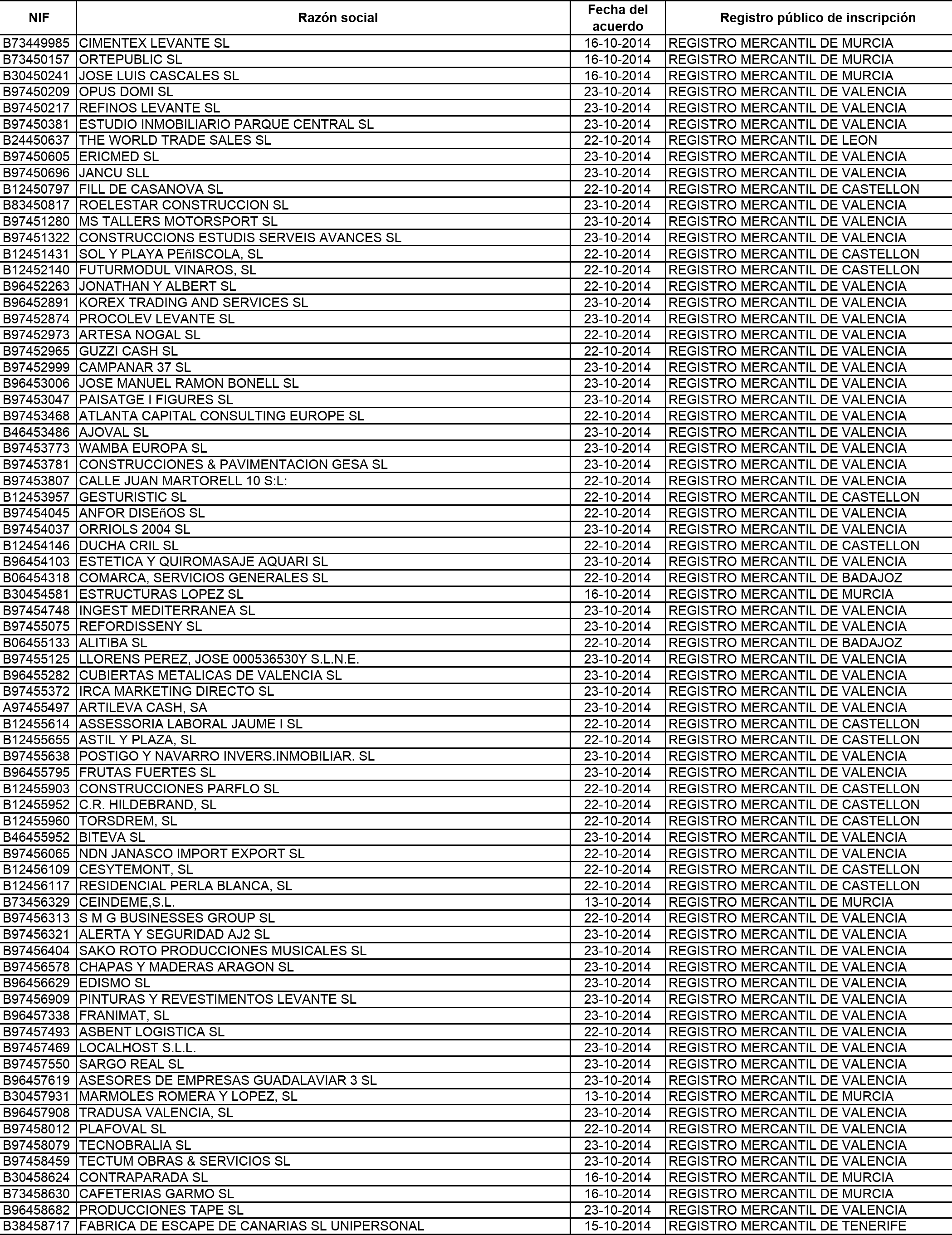 Imagen: /datos/imagenes/disp/2015/120/05563_17543231_image36.png