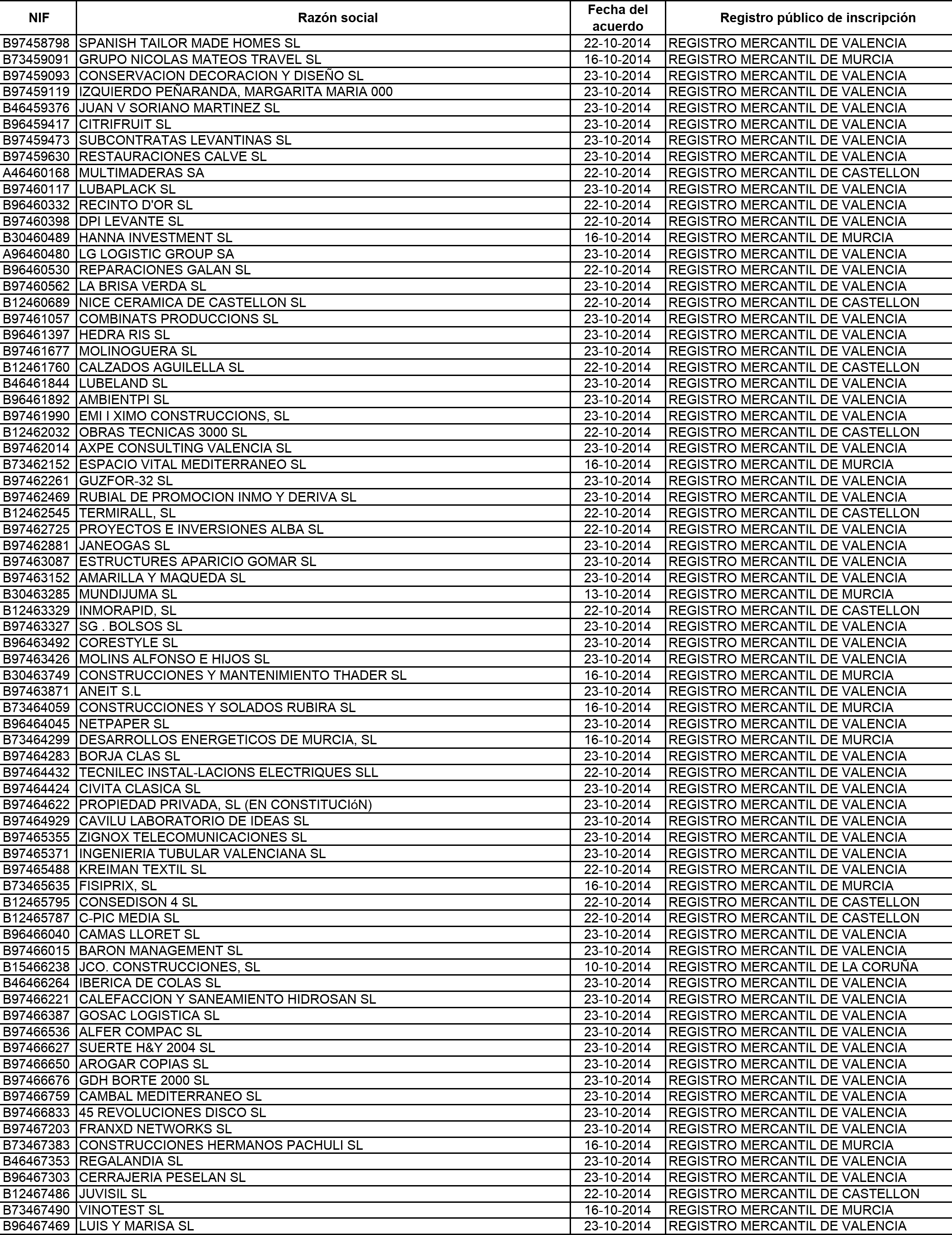 Imagen: /datos/imagenes/disp/2015/120/05563_17543231_image37.png