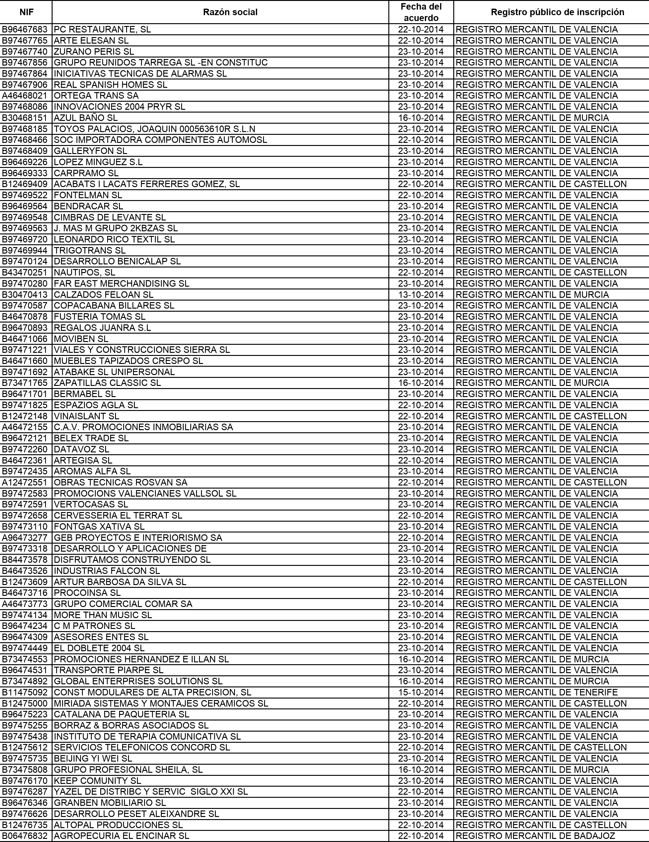 Imagen: /datos/imagenes/disp/2015/120/05563_17543231_image38.png