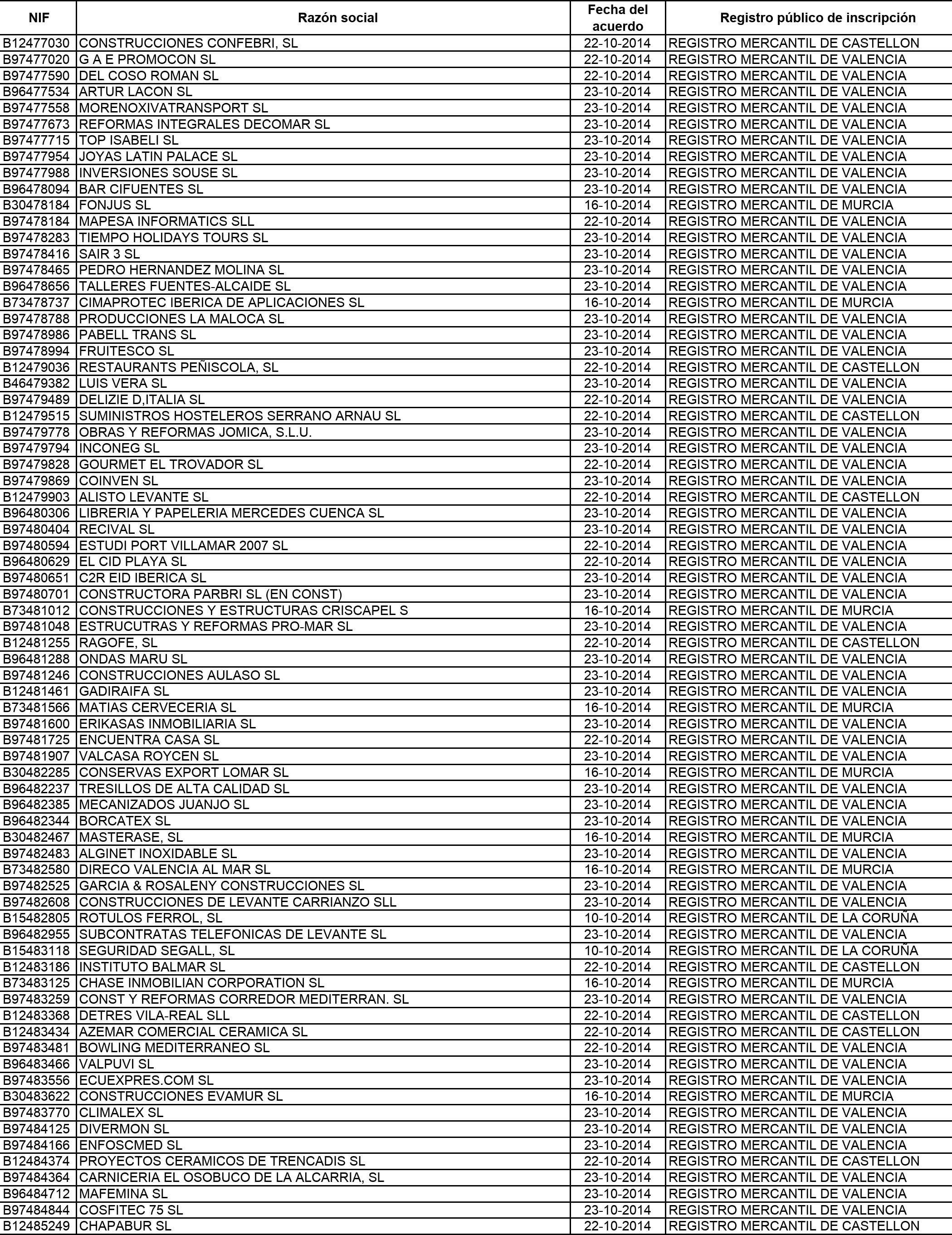 Imagen: /datos/imagenes/disp/2015/120/05563_17543231_image39.png