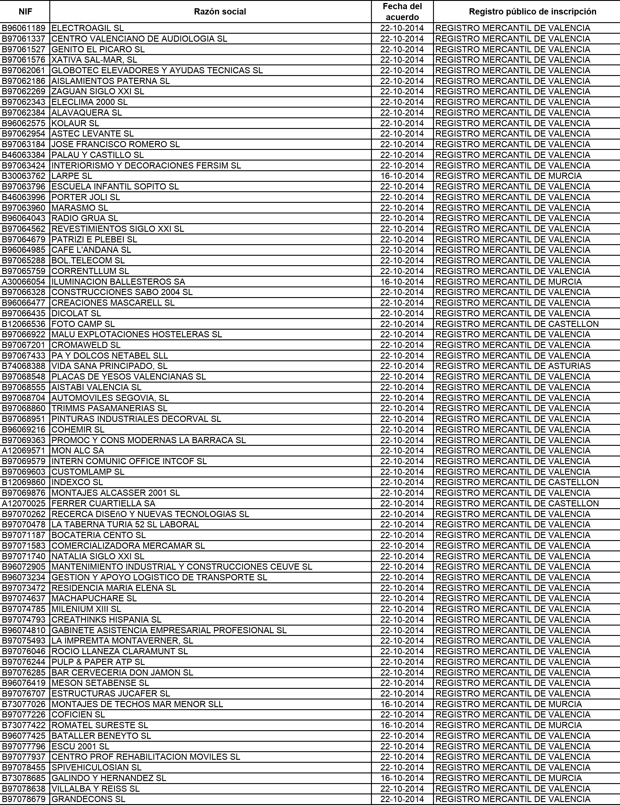 Imagen: /datos/imagenes/disp/2015/120/05563_17543231_image4.png