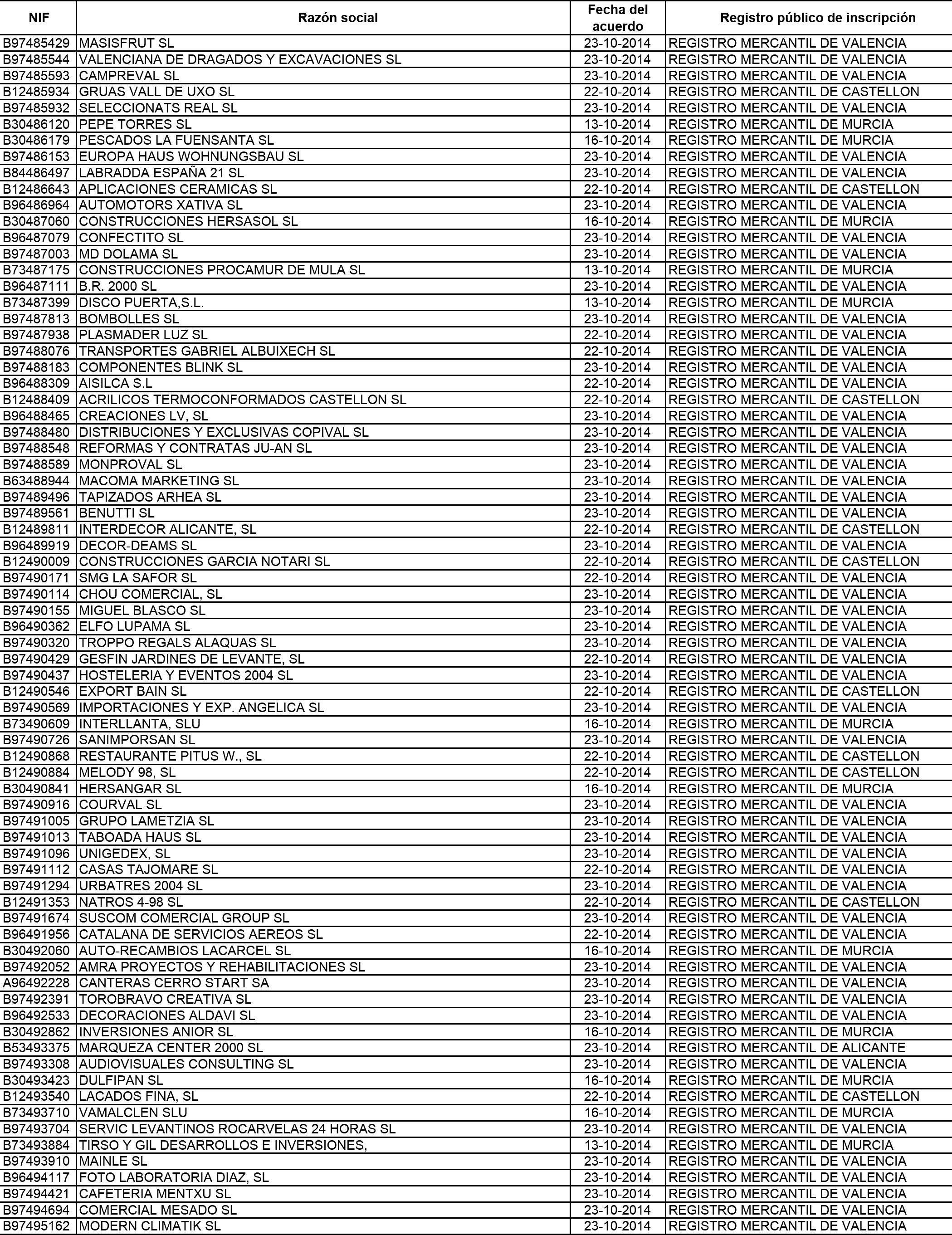 Imagen: /datos/imagenes/disp/2015/120/05563_17543231_image40.png