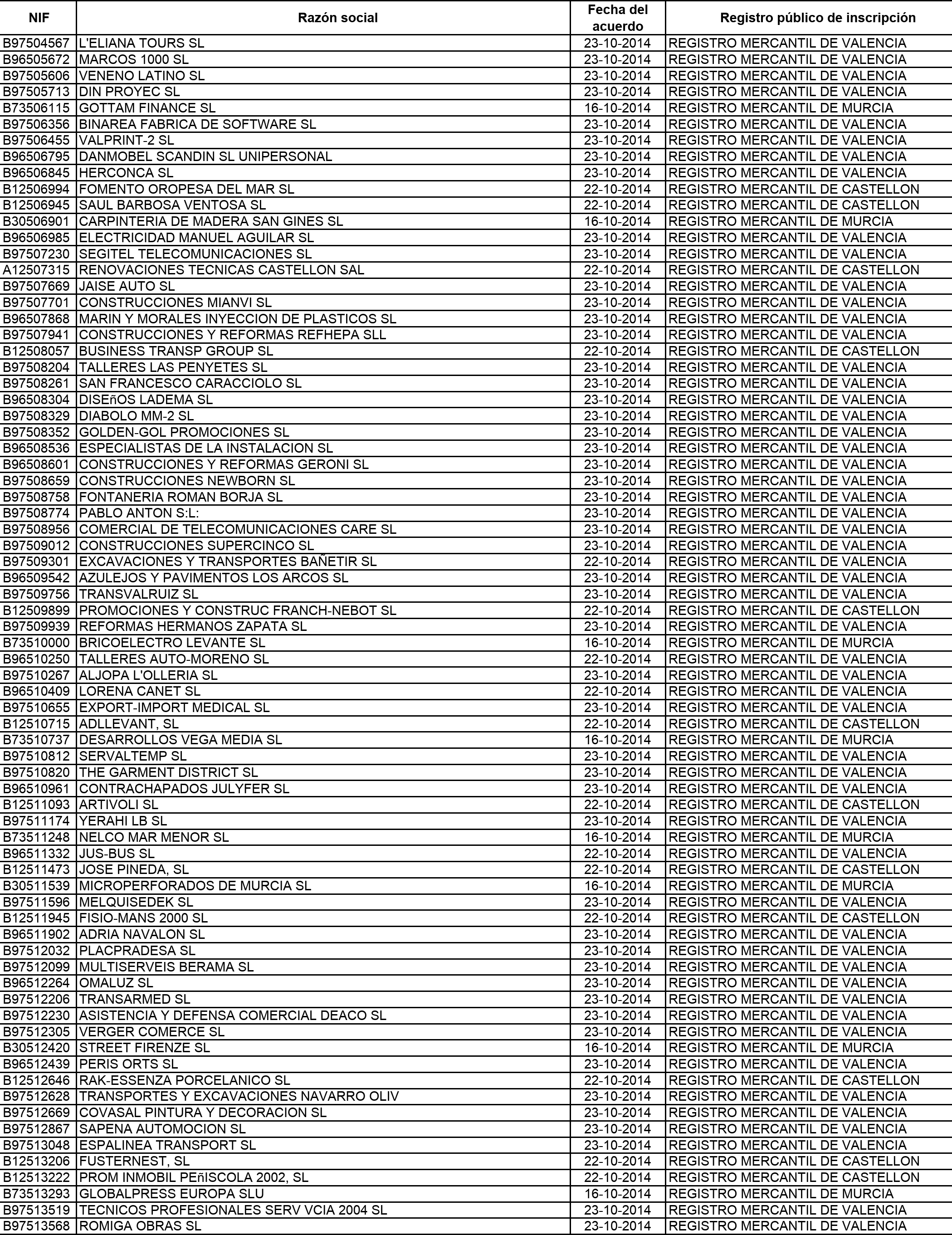 Imagen: /datos/imagenes/disp/2015/120/05563_17543231_image42.png