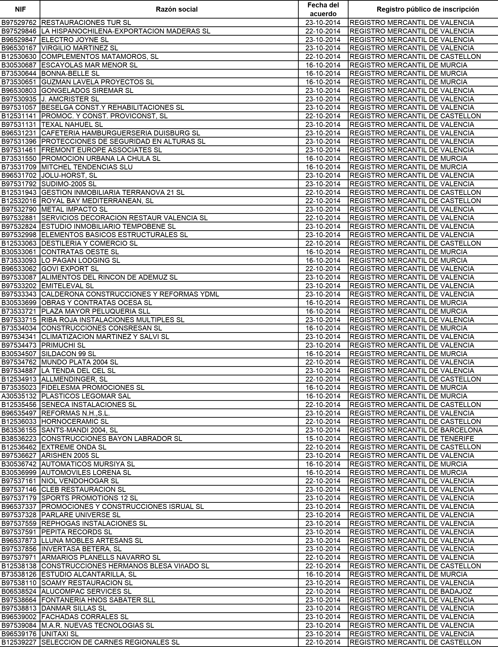 Imagen: /datos/imagenes/disp/2015/120/05563_17543231_image45.png