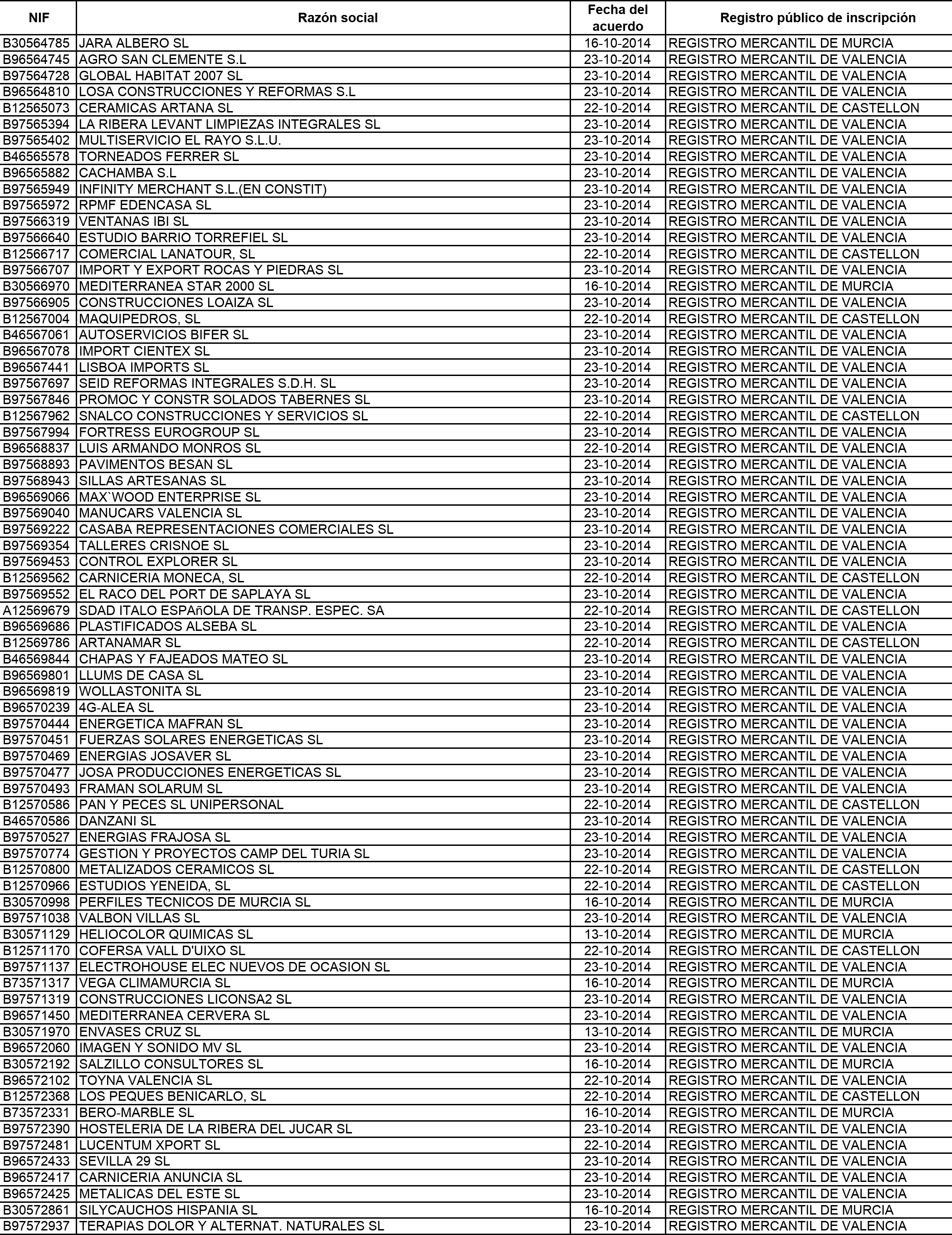 Imagen: /datos/imagenes/disp/2015/120/05563_17543231_image49.png