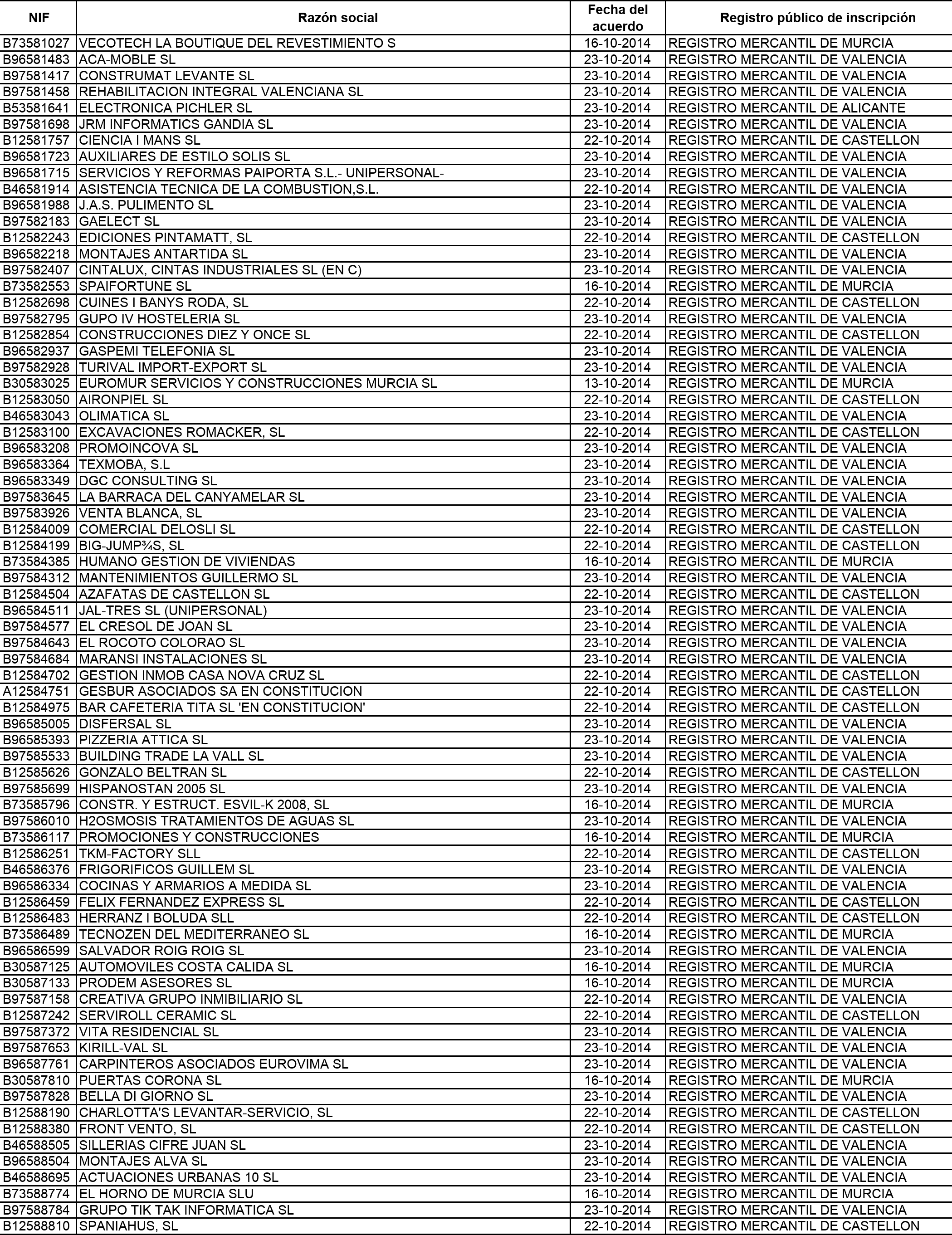 Imagen: /datos/imagenes/disp/2015/120/05563_17543231_image51.png