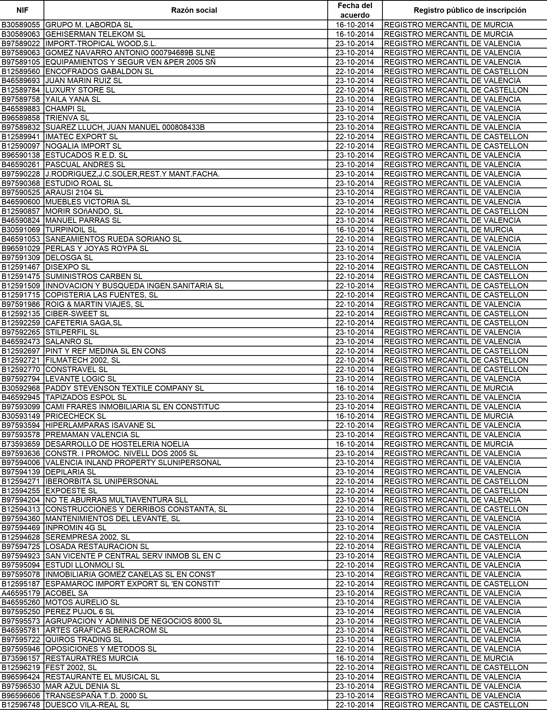 Imagen: /datos/imagenes/disp/2015/120/05563_17543231_image52.png