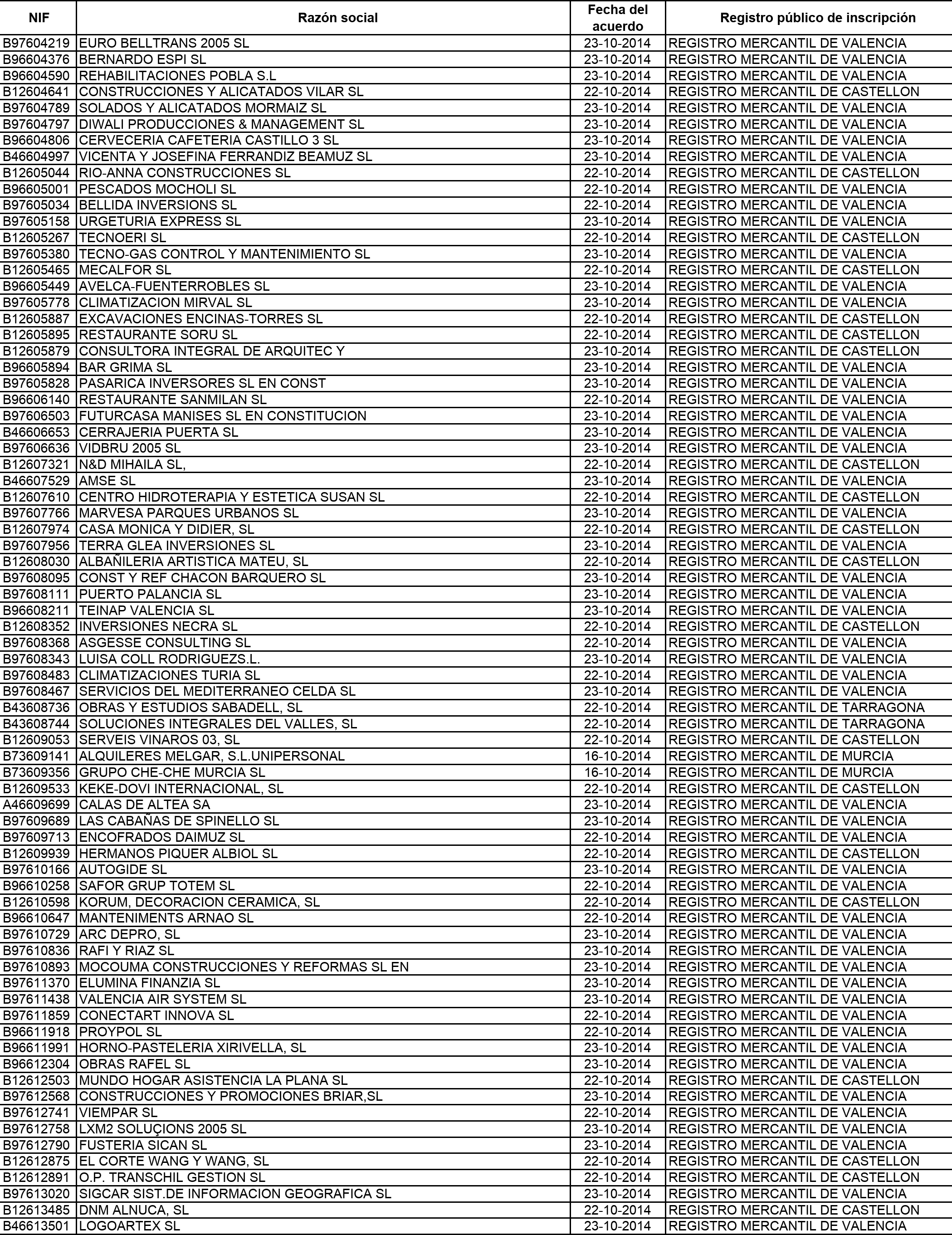 Imagen: /datos/imagenes/disp/2015/120/05563_17543231_image54.png
