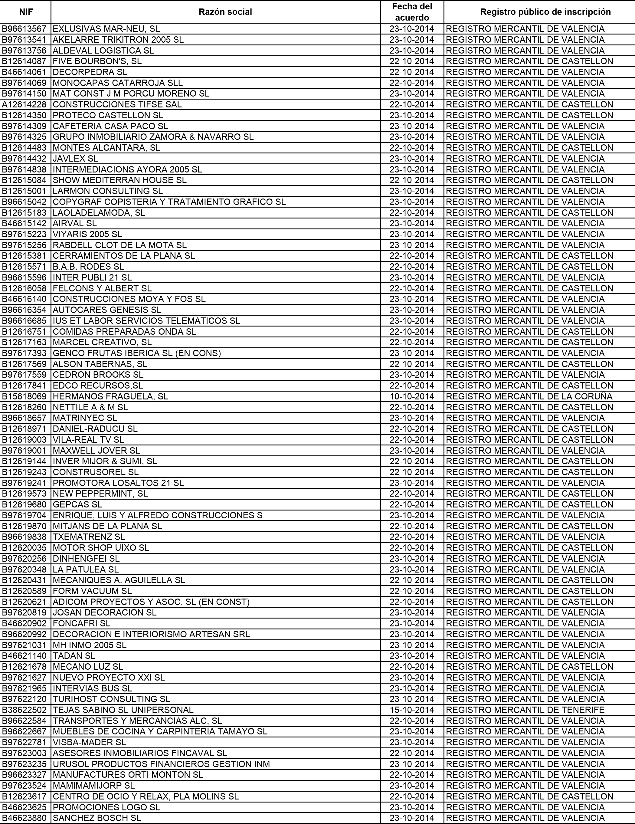 Imagen: /datos/imagenes/disp/2015/120/05563_17543231_image55.png