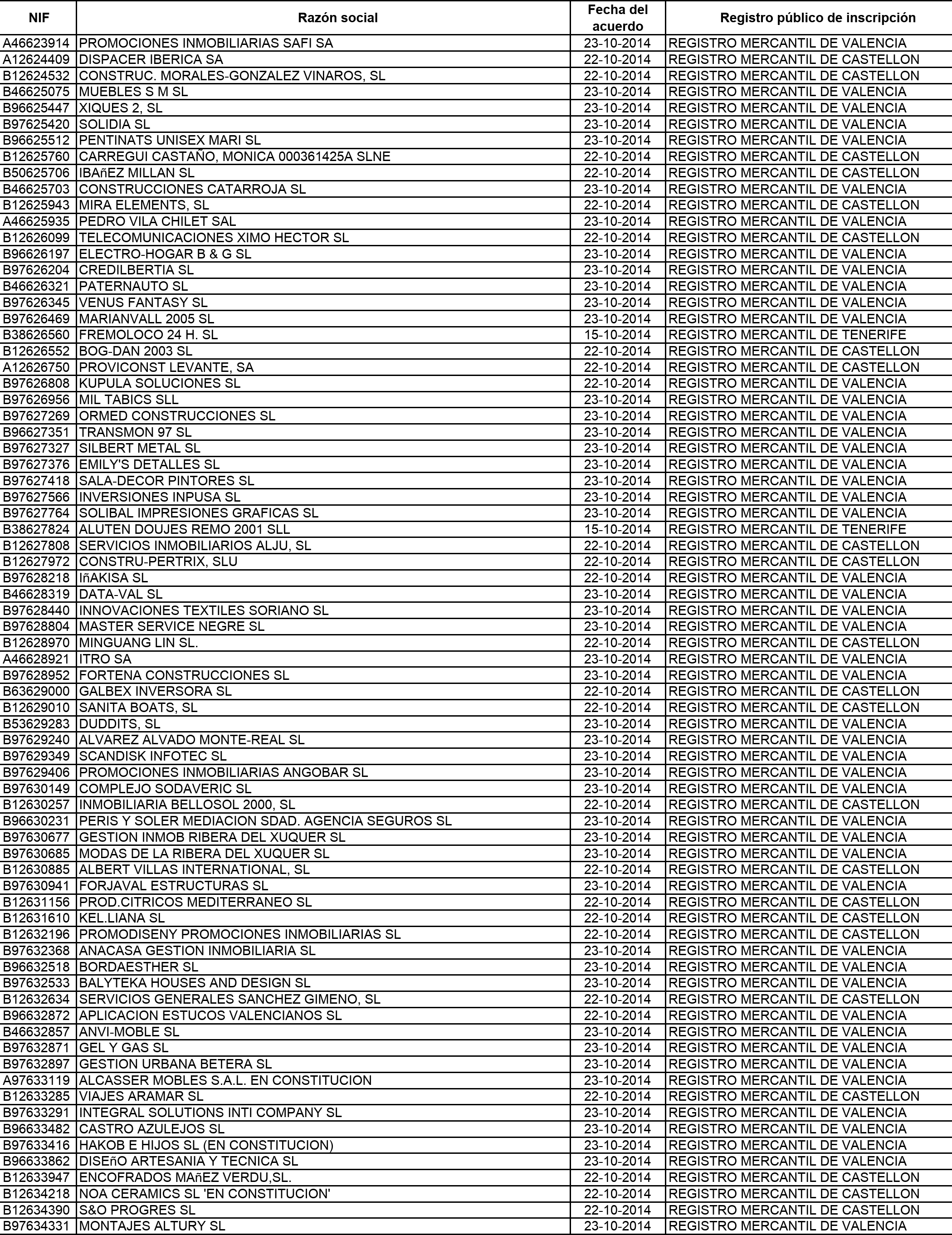 Imagen: /datos/imagenes/disp/2015/120/05563_17543231_image56.png