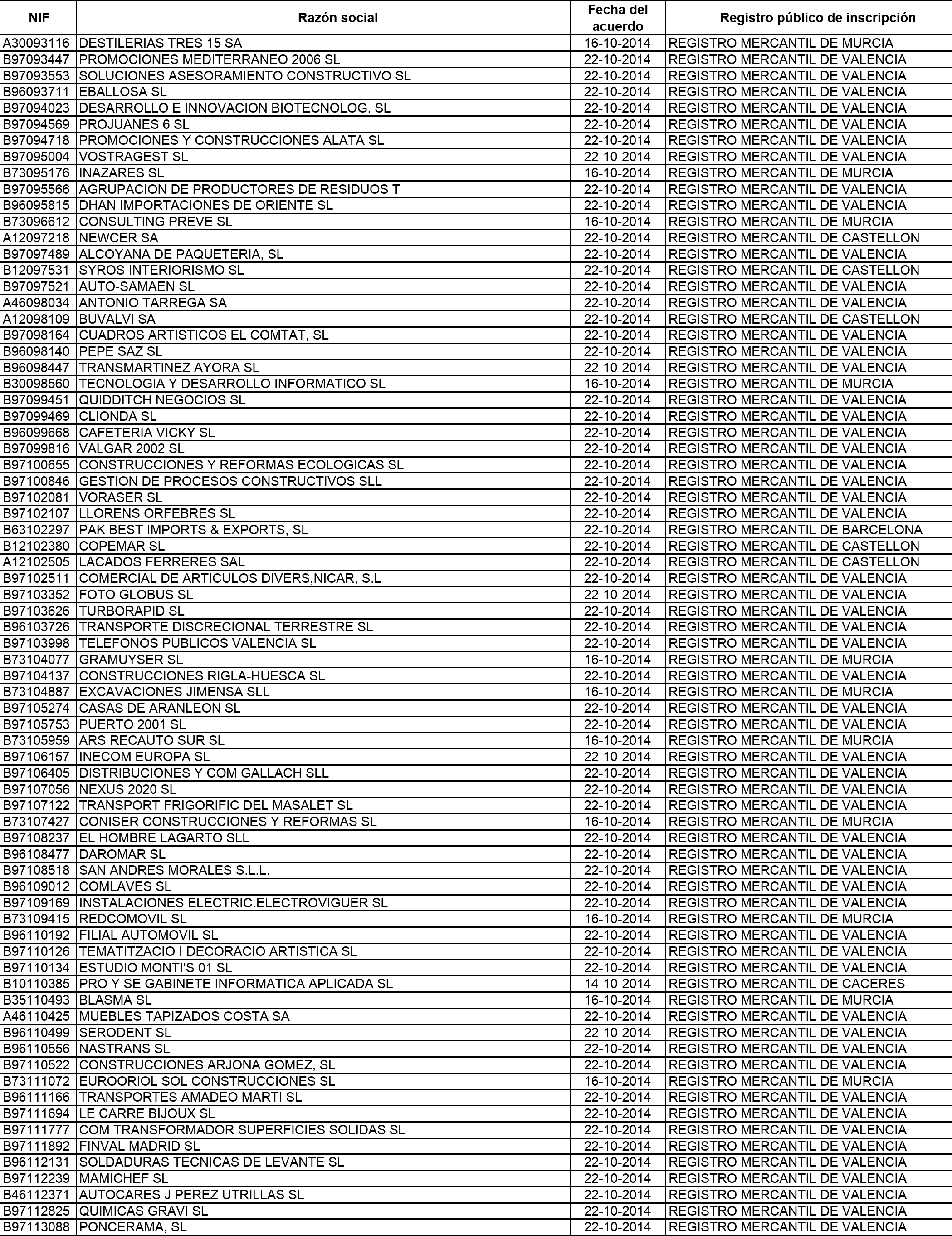 Imagen: /datos/imagenes/disp/2015/120/05563_17543231_image6.png