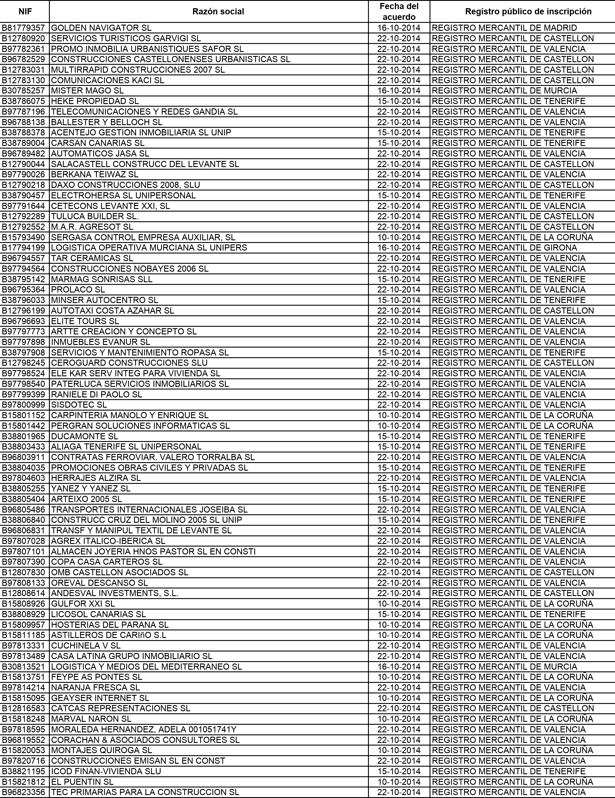 Imagen: /datos/imagenes/disp/2015/120/05563_17543231_image68.png