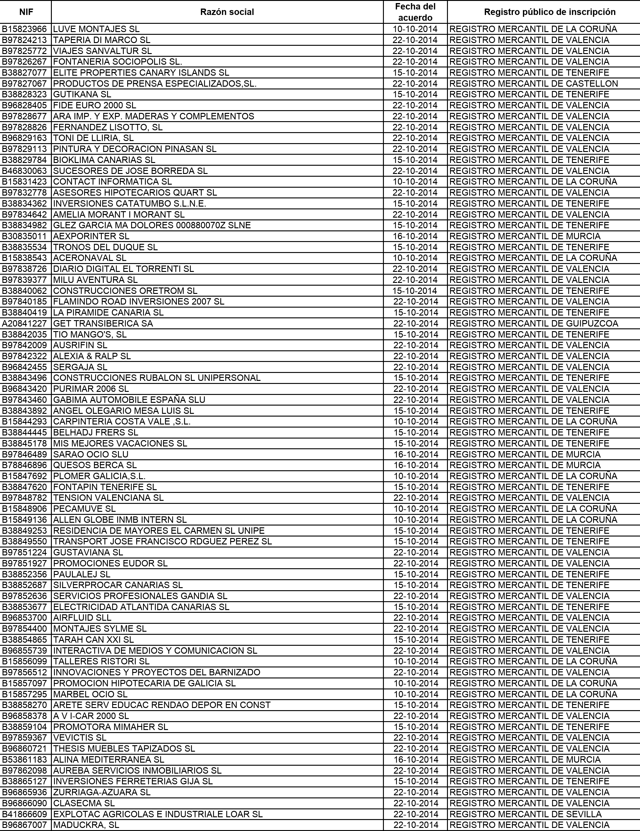 Imagen: /datos/imagenes/disp/2015/120/05563_17543231_image69.png