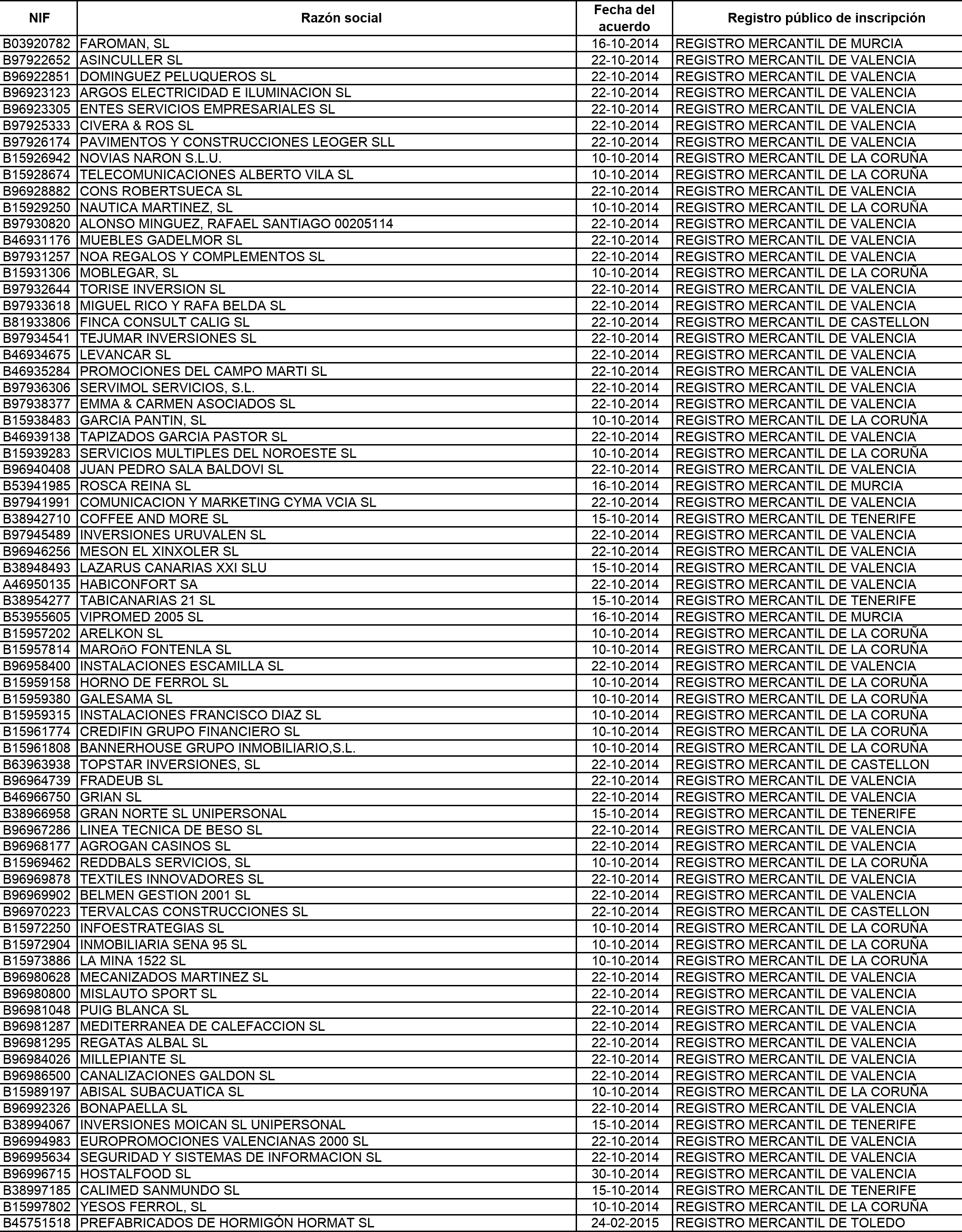 Imagen: /datos/imagenes/disp/2015/120/05563_17543231_image71.png