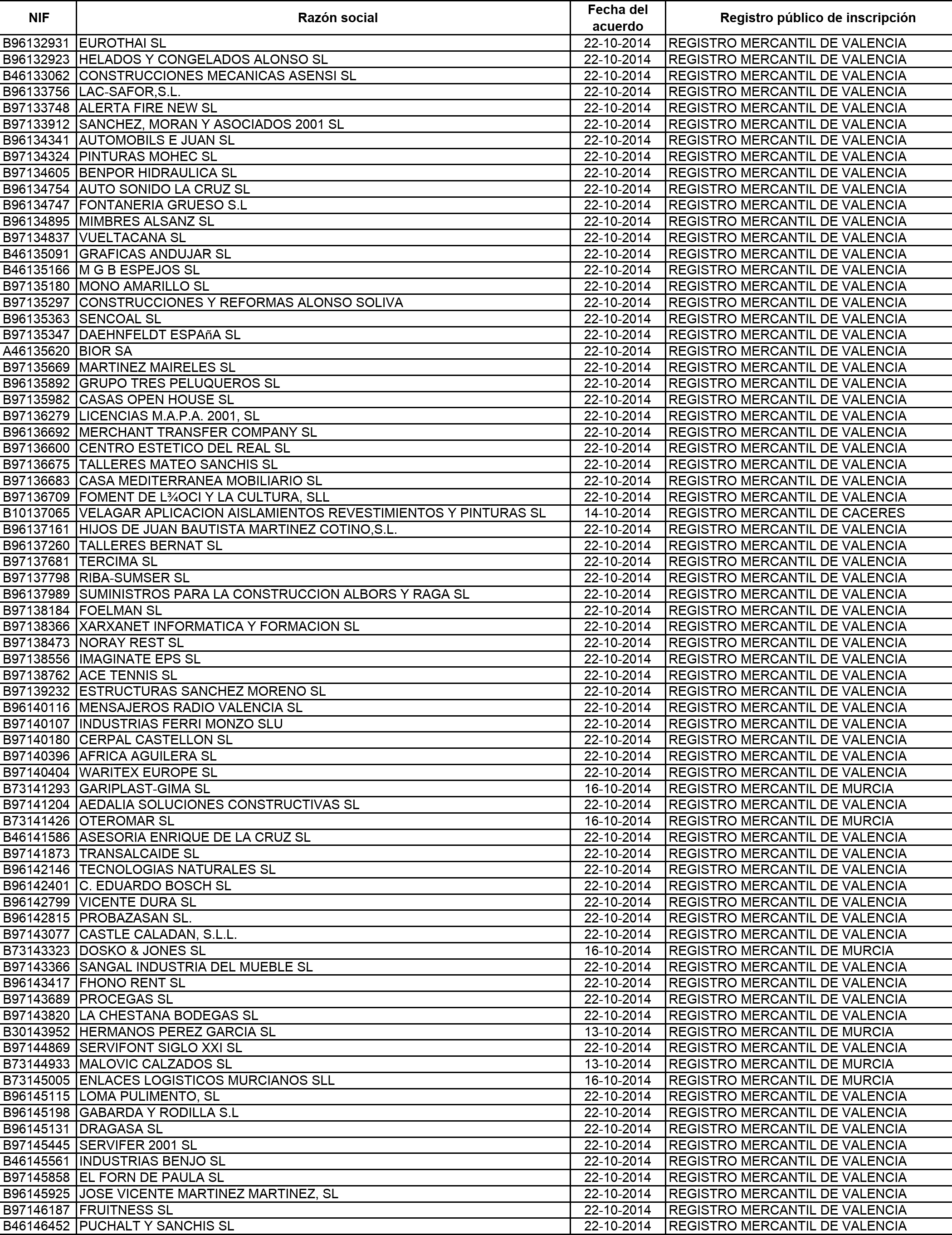 Imagen: /datos/imagenes/disp/2015/120/05563_17543231_image8.png