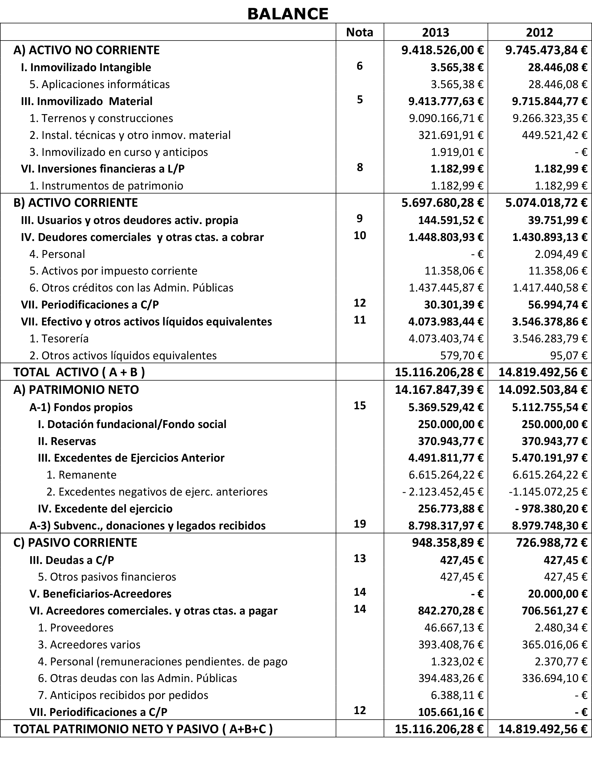 Imagen: /datos/imagenes/disp/2015/139/06480_17458913_image5.png