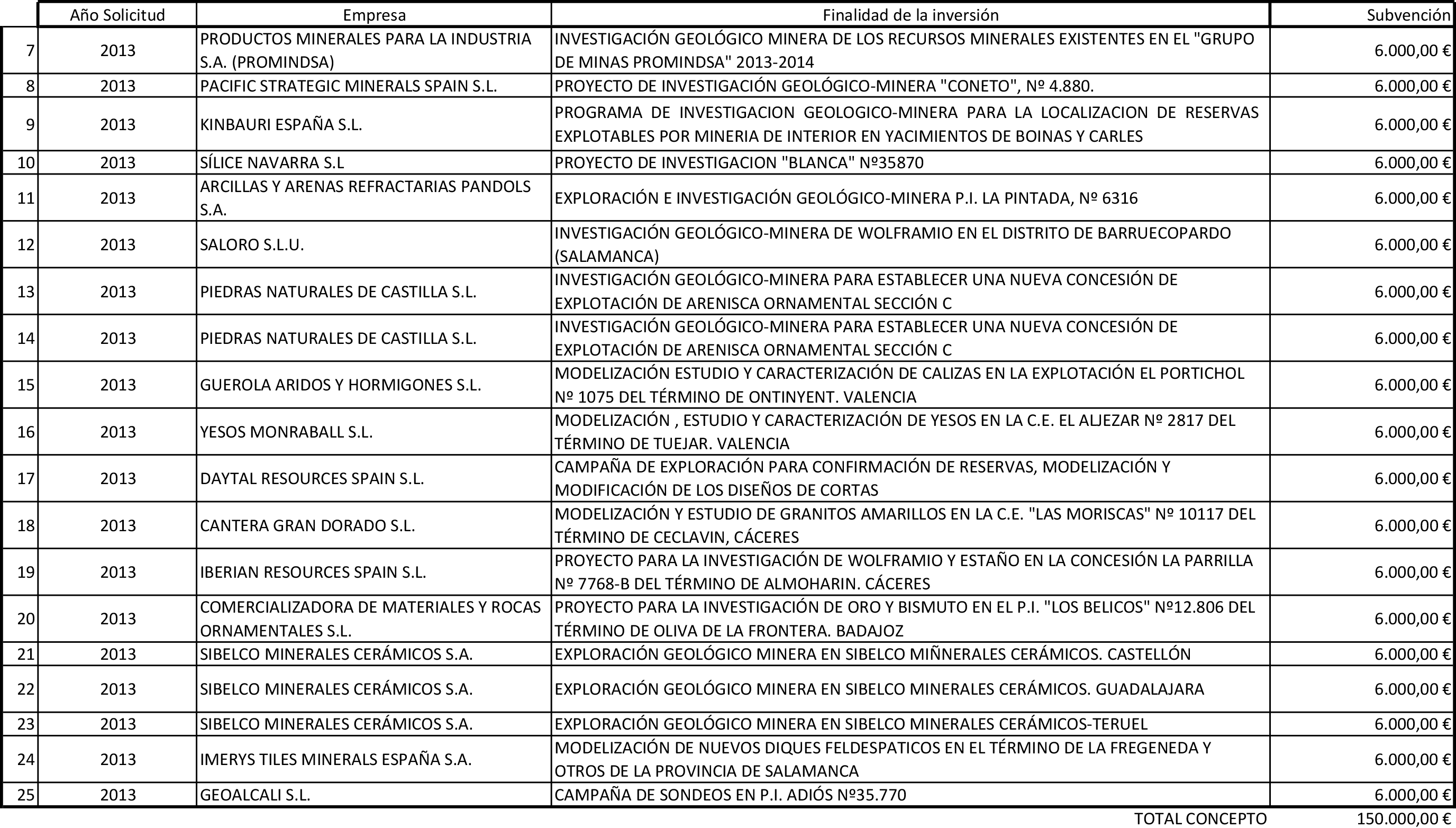 Imagen: /datos/imagenes/disp/2015/140/06507_17395841_image2.png