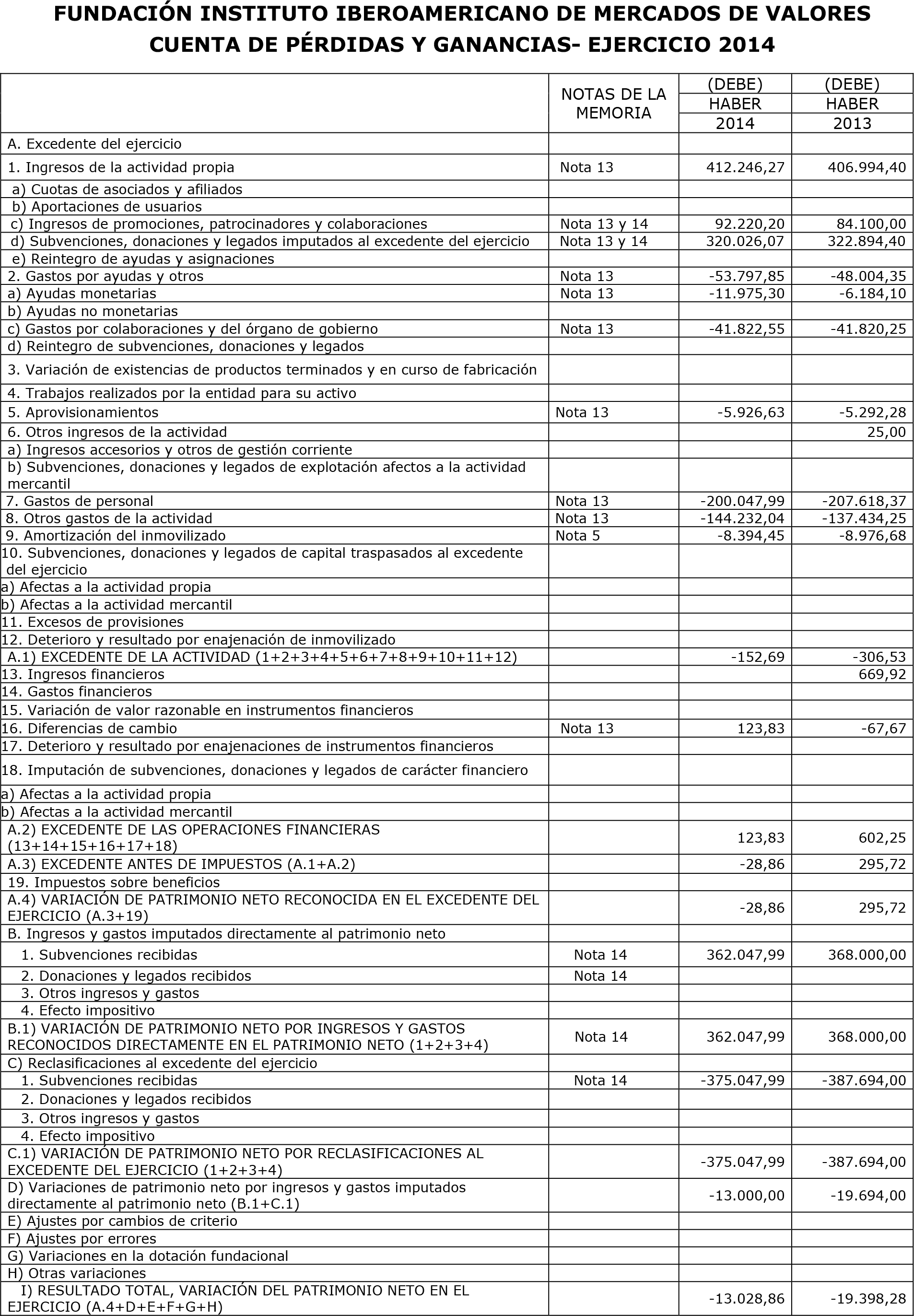 Imagen: /datos/imagenes/disp/2015/140/06512_17453969_image2.png